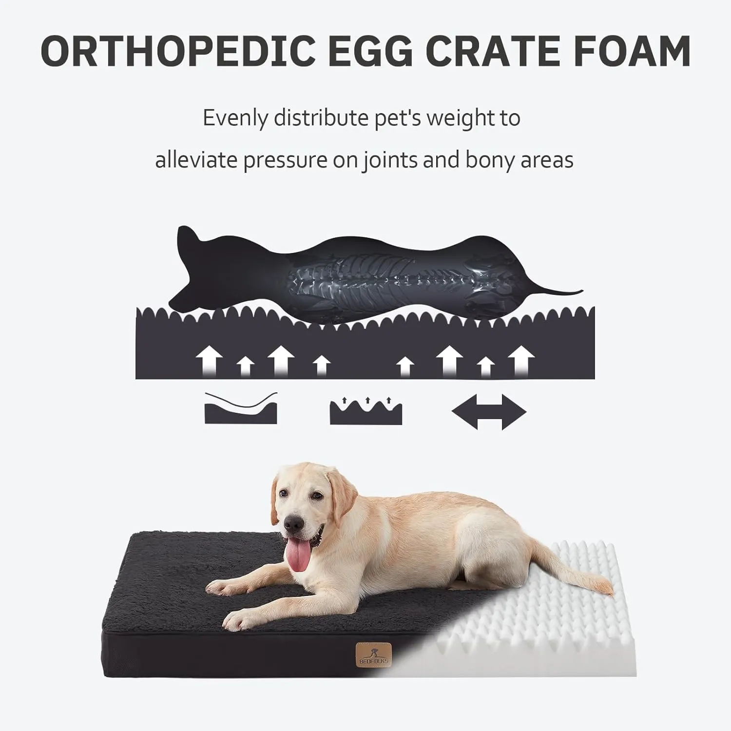 Bedfolks Orthopedic Dog Bed for Large Dogs - Egg Foam Dog Crate Bed with Removable Waterproof Cover, Pet Bed Mat Suitable for Dogs and Pets Up to 65 lbs (36 x 27 x 3 inches, Black)