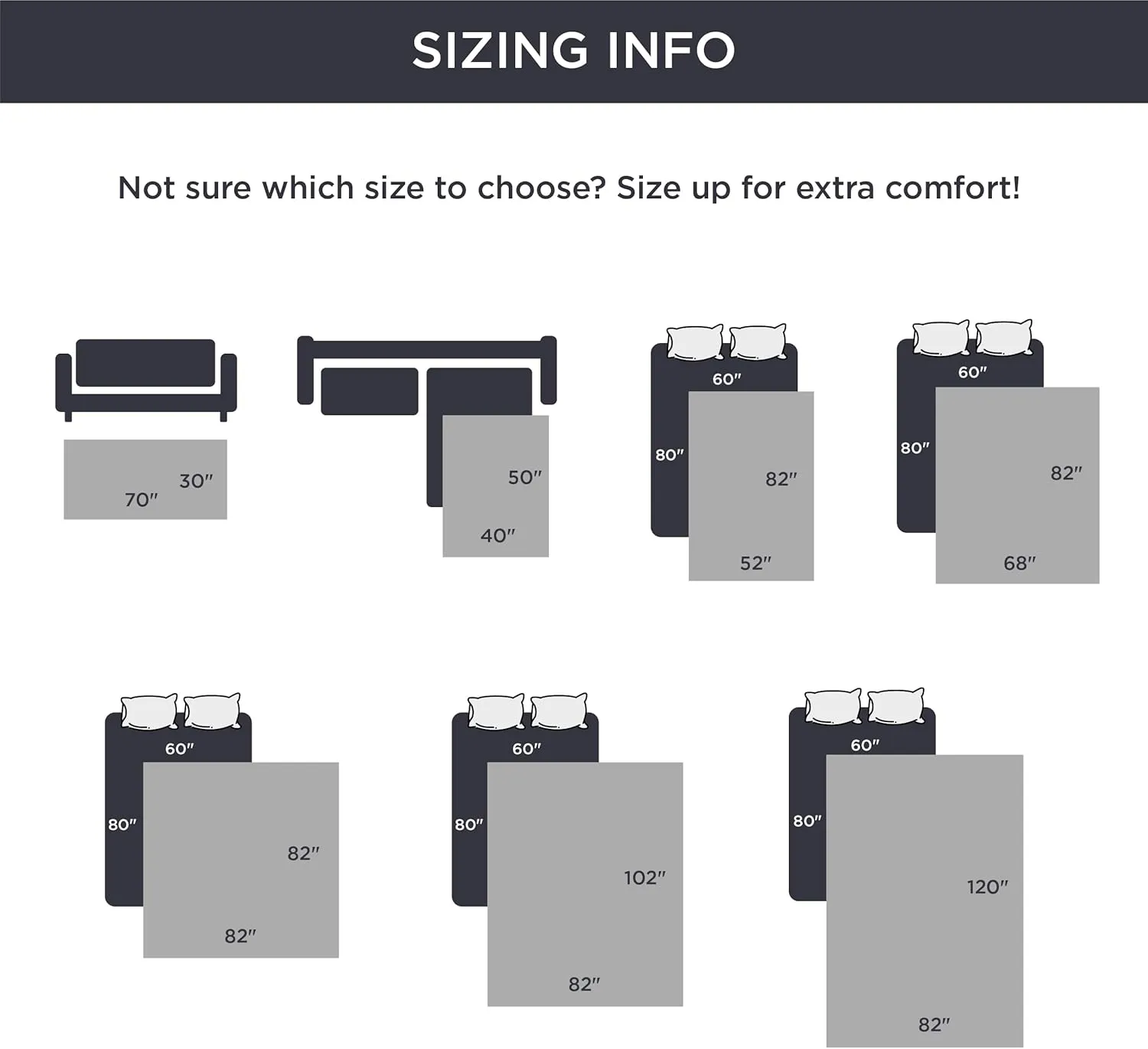 Bedsure 100% Waterproof Couch Cover for Dogs Washable - Non Slip Waterproof Blanket Large for Bed Sofa, Lightweight Furniture Protector Durable for Pet Cat Puppy with Non-Slip Bottom, Blue, 52x82IN