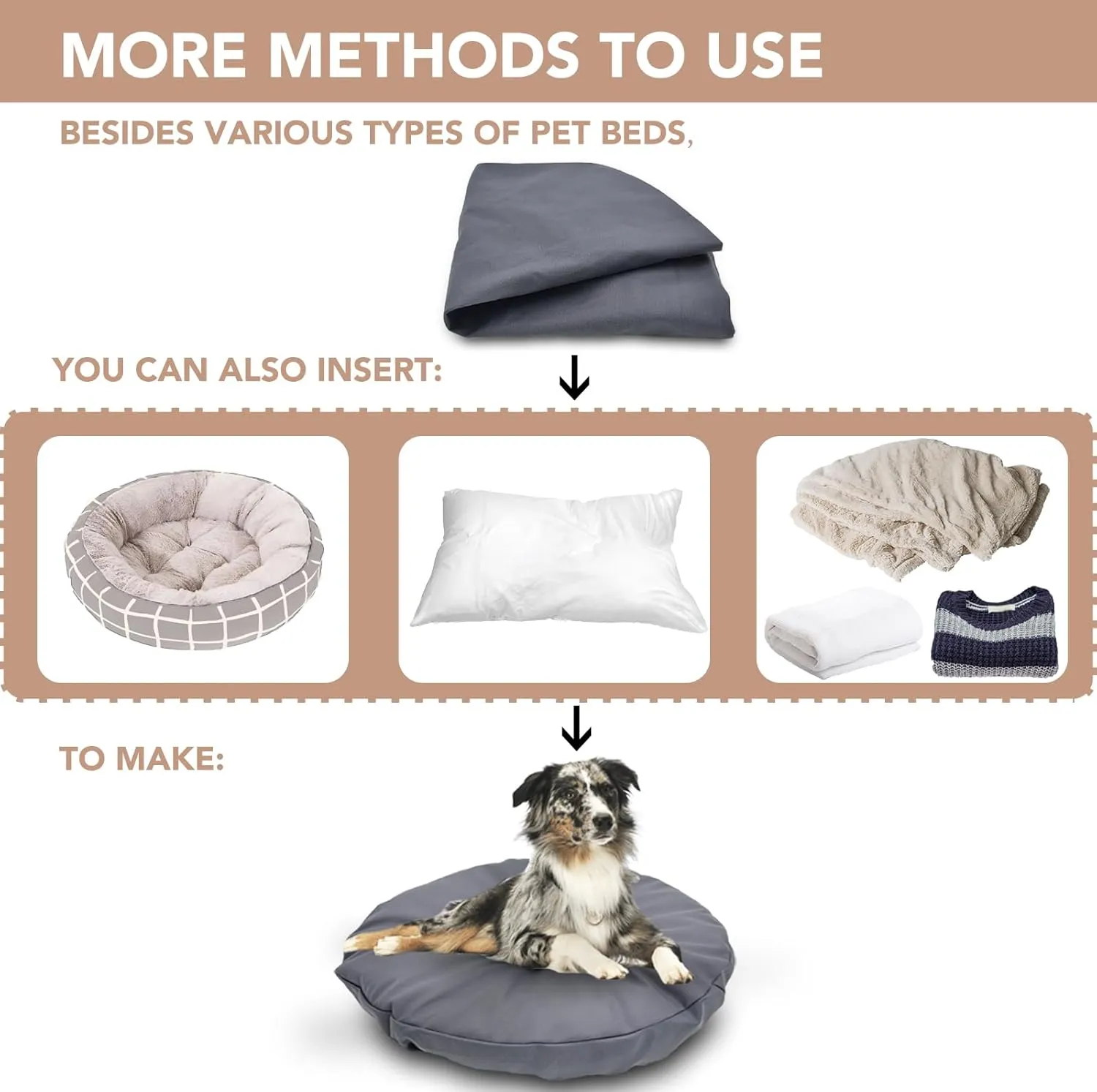 Dog Bed Cover Waterproof Replacement Machine Washable Covers for Dog Bed Heavy Duty Scratch Resistant Mattress Protector Pet Bed Round 36x36 Inch Grey Cover Only
