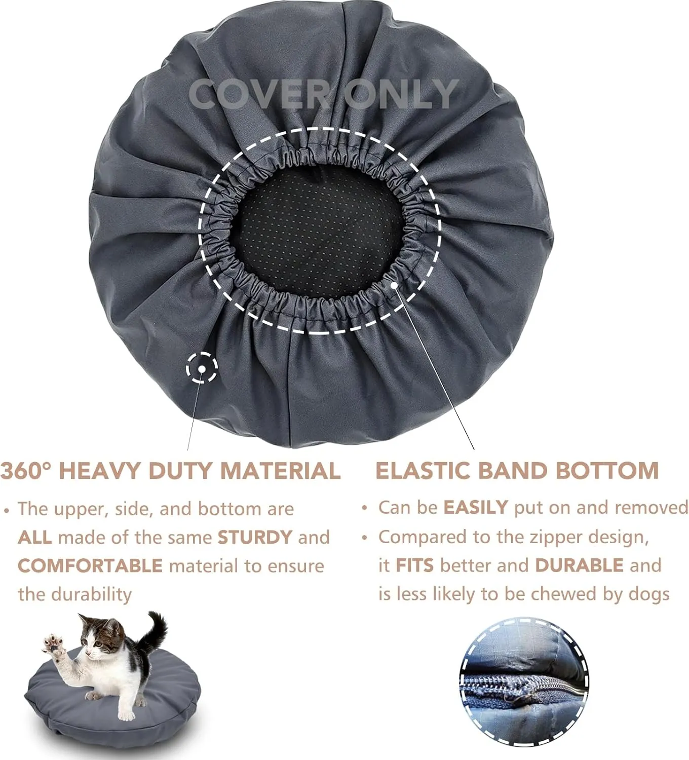 Dog Bed Cover Waterproof Replacement Machine Washable Covers for Dog Bed Heavy Duty Scratch Resistant Mattress Protector Pet Bed Round 36x36 Inch Grey Cover Only