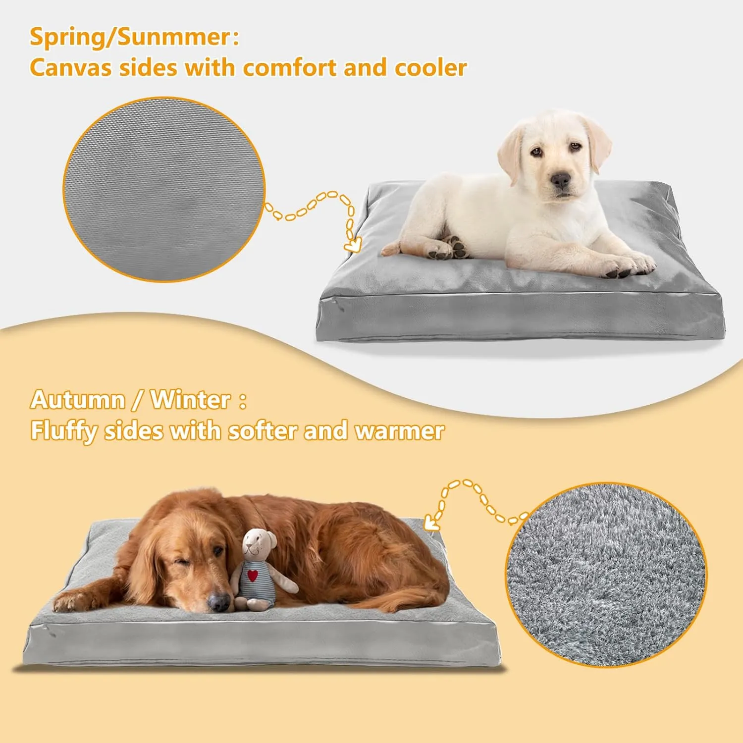Dog Bed Cover,Heavy Duty Durable Waterproof Fluffy Soft Short Plush Replacement Dog Bed Covers,47" L x 29" W x 4" H Inch Washable Removable Pet Bed Mattress Cover with Zipper.Grey,Cover Only.