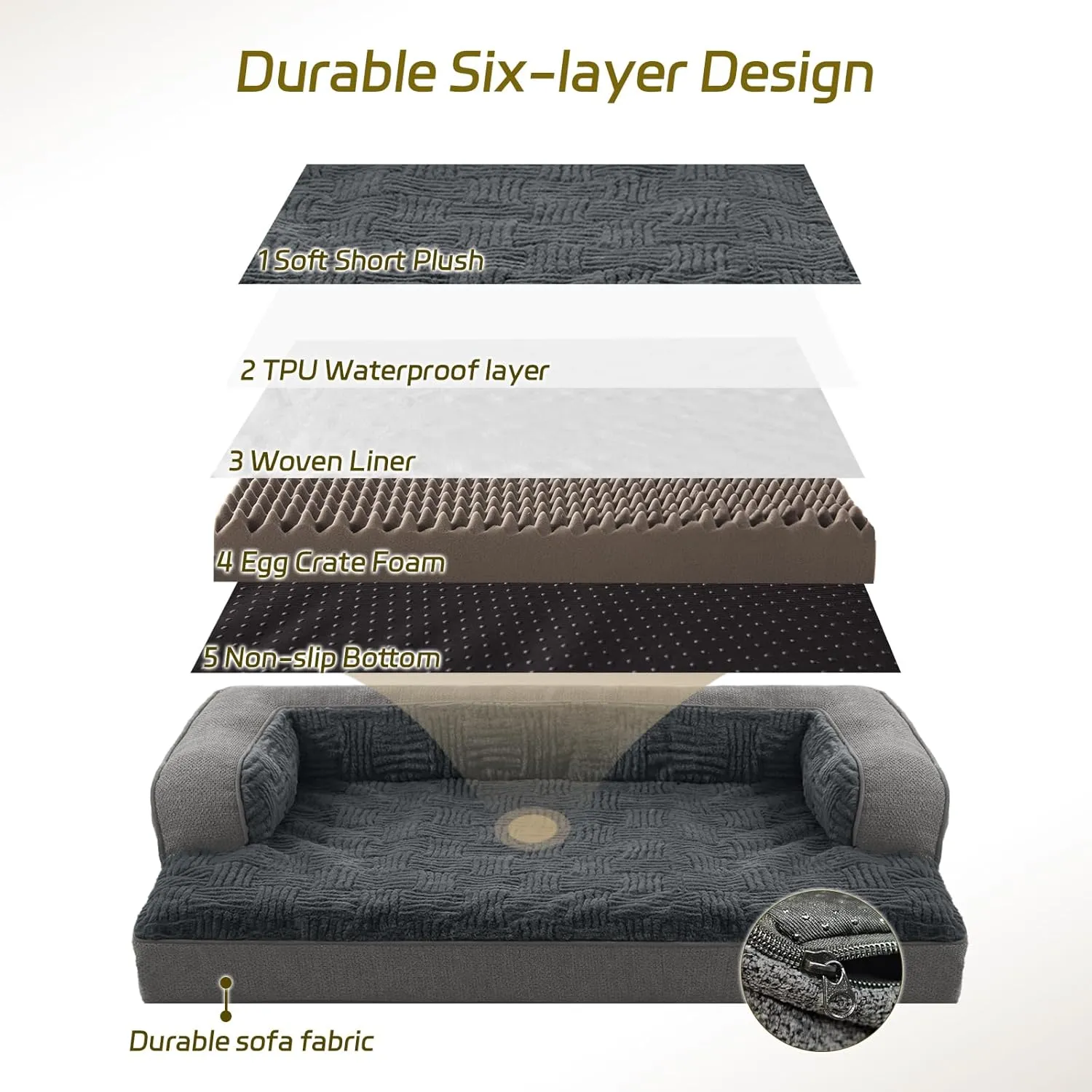 Dog Beds for Large,Medium Dogs,Orthopedic Dog Sofa Bed with Removable Washable Cover,Waterproof Egg Foam Pet Couch Bed& Furniture,36x23 Inch, Gray