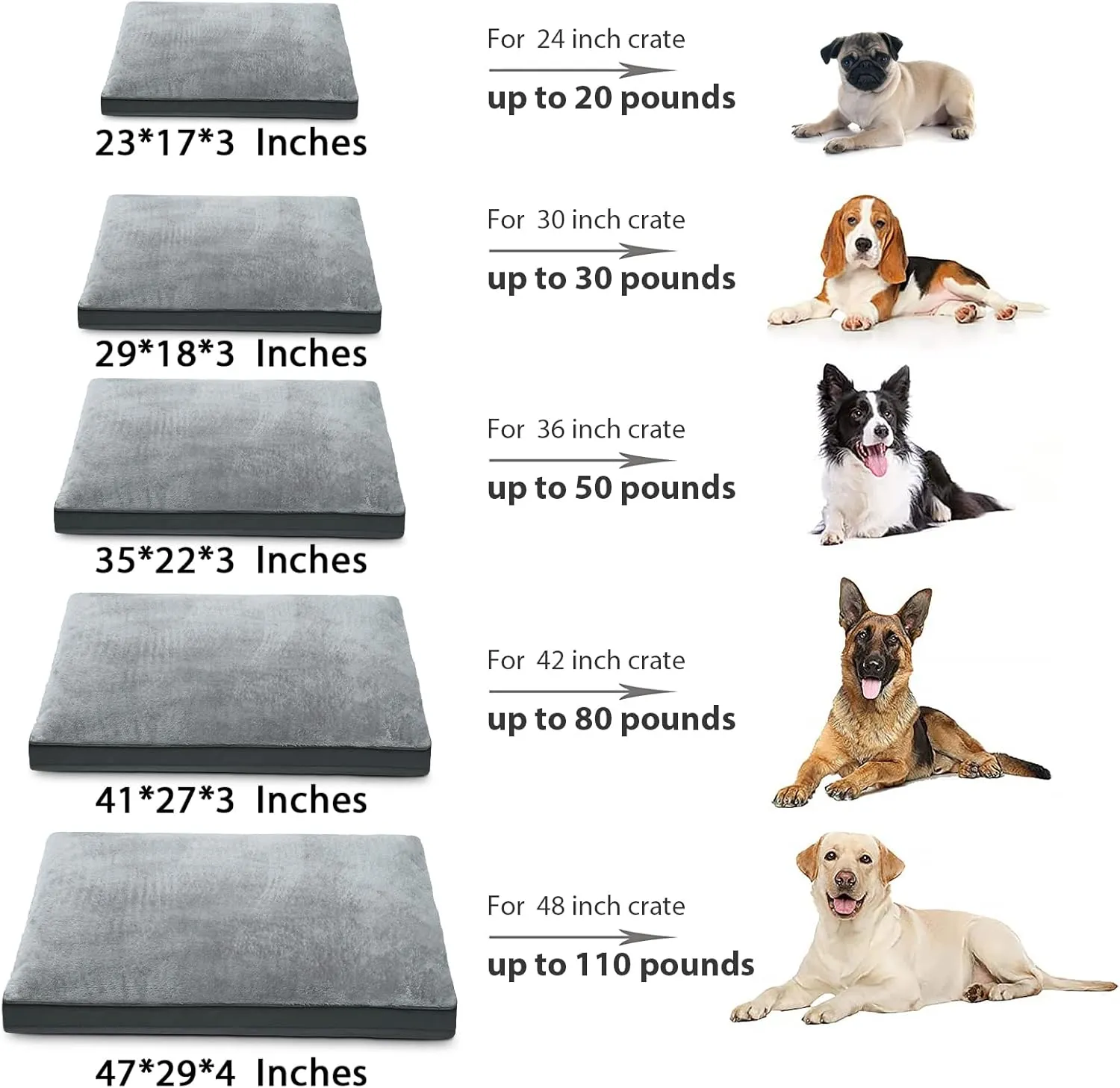 Dog Crate Bed Waterproof Deluxe Plush Dog Beds with Removable Washable Cover Anti-Slip Bottom Pet Sleeping Mattress for Large, Medium, Jumbo, Small Dogs, 29 x 18 inch, Gray