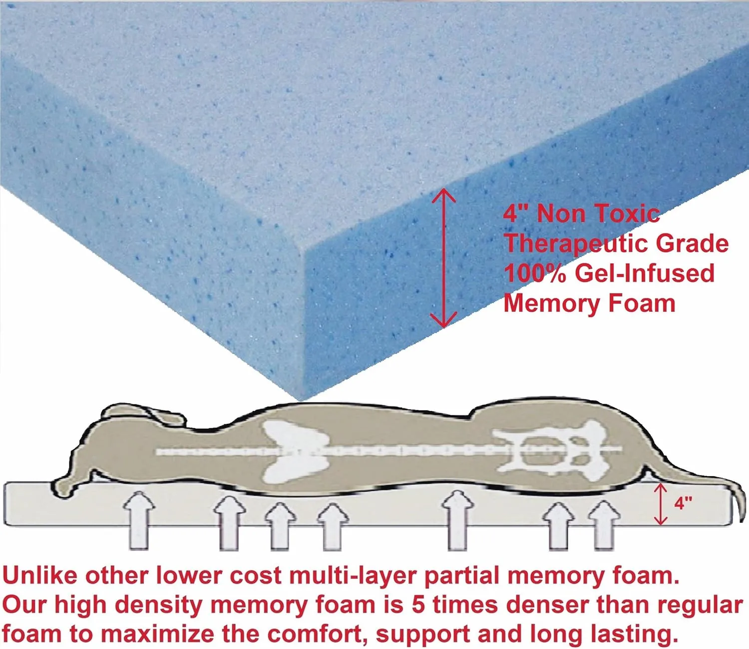 Dogbed4less XXL Orthopedic Gel Infused Cooling Memory Foam Dog Bed for Large Pet, Waterproof Liner, Micro Suede Gray Cover, 55X37X4 Inch