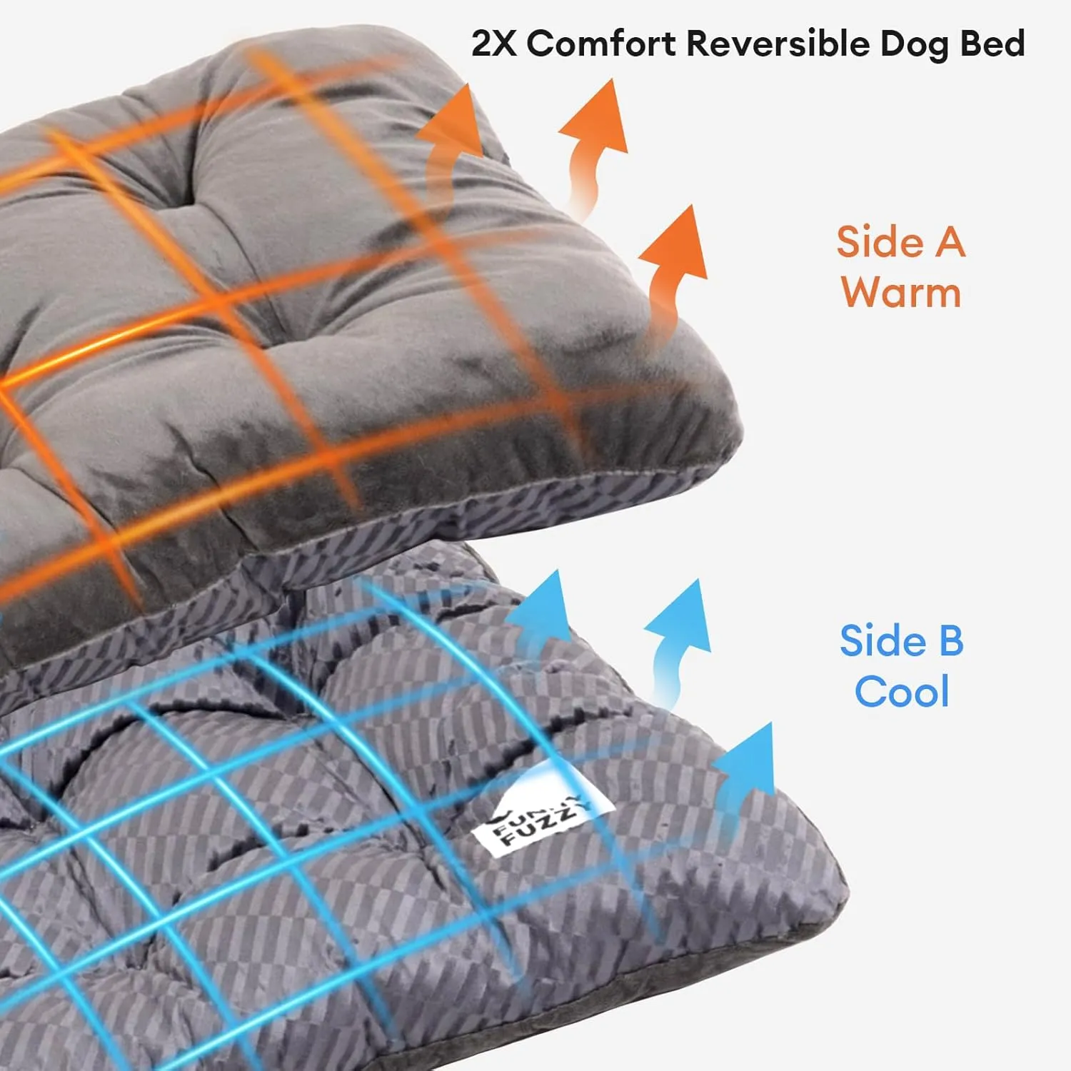 FUNNY FUZZY Washable Dog Bed,Reversible Plush Dog Crate Mat, Soft Fluffy Kennel Pad,Pet Sleeping Mattress for X-Large,Large,Jumbo,Medium Sized Dogs Breeds,Indoor Cats,35.4"  22.8", Charcoal Grey