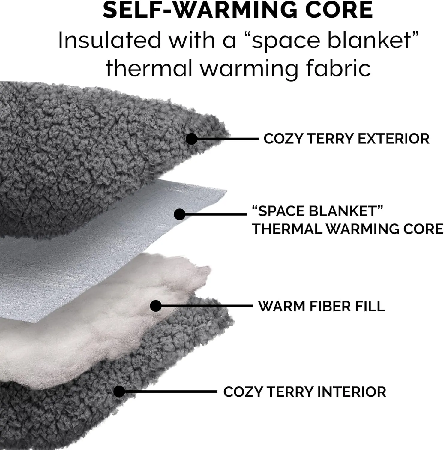 Furhaven 20" Round Self-Warming Pet Bed for Indoor Cats & Small Dogs, 100% Washable, For Pets Up to 20 lbs - Hi Lo Snuggle Terry Cuddler - Charcoal Gray, Small