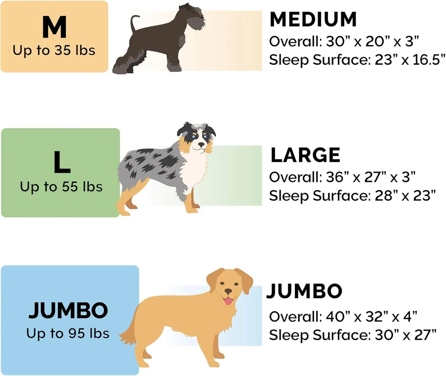 Furhaven Cooling Gel Dog Bed for Large/Medium Dogs w/ Removable Bolsters & Washable Cover, For Dogs Up to 55 lbs - Plush & Diamond Print Nest Top Sofa - Gray, Large
