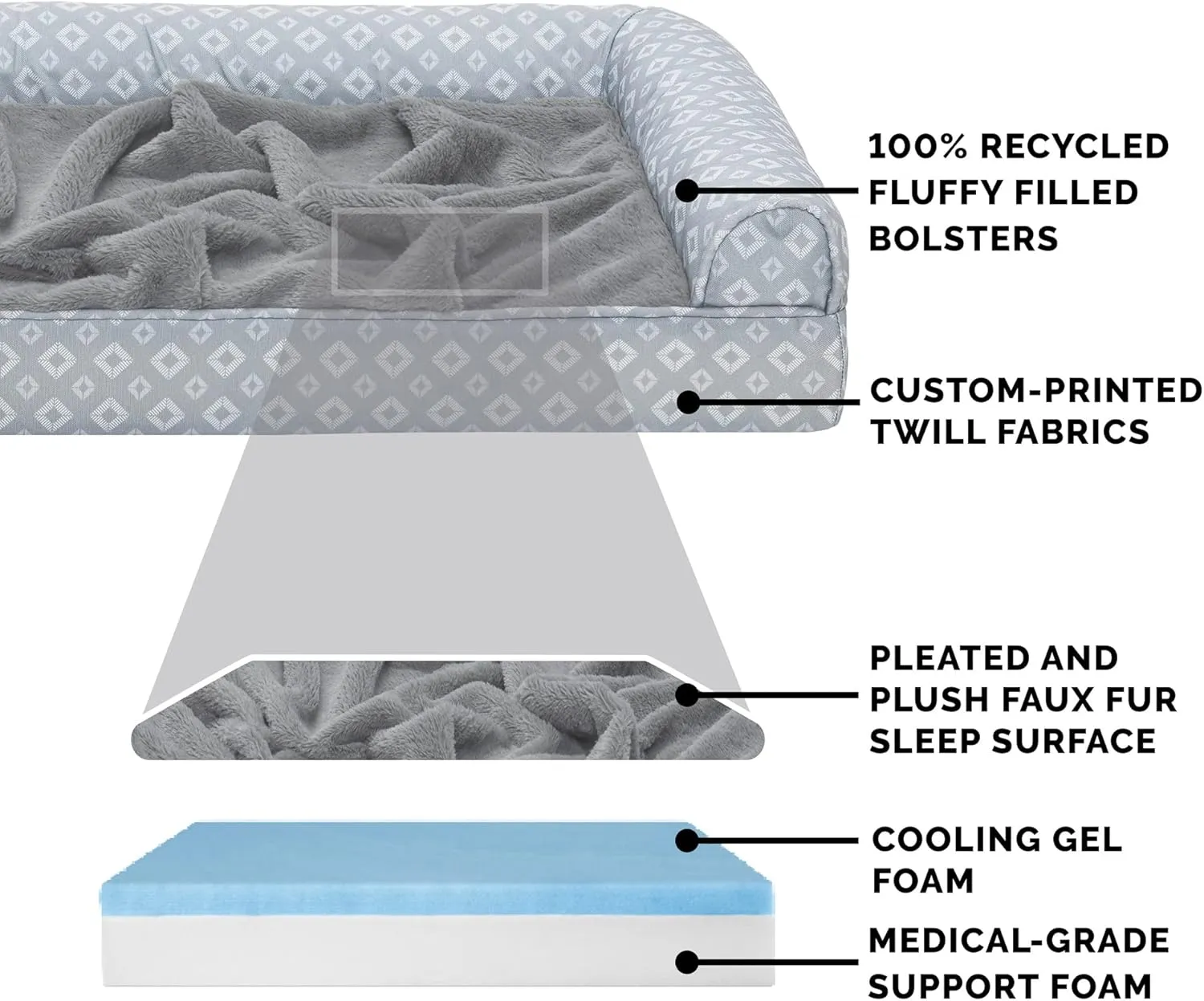 Furhaven Cooling Gel Dog Bed for Large/Medium Dogs w/ Removable Bolsters & Washable Cover, For Dogs Up to 55 lbs - Plush & Diamond Print Nest Top Sofa - Gray, Large