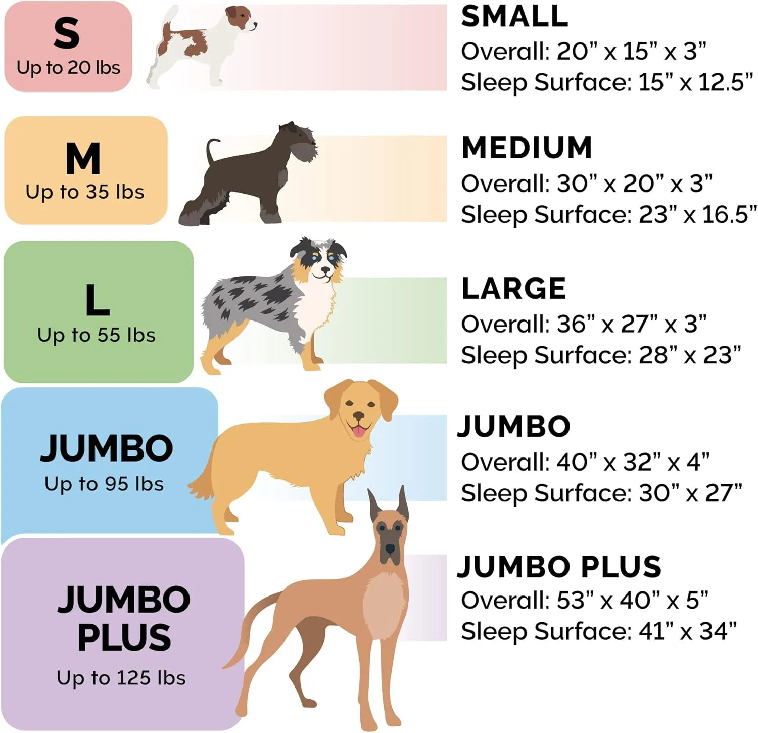 Furhaven Orthopedic Dog Bed for Large Dogs w/ Removable Bolsters & Washable Cover, For Dogs Up to 125 lbs - Quilted Sofa - Coffee, Jumbo Plus/XXL