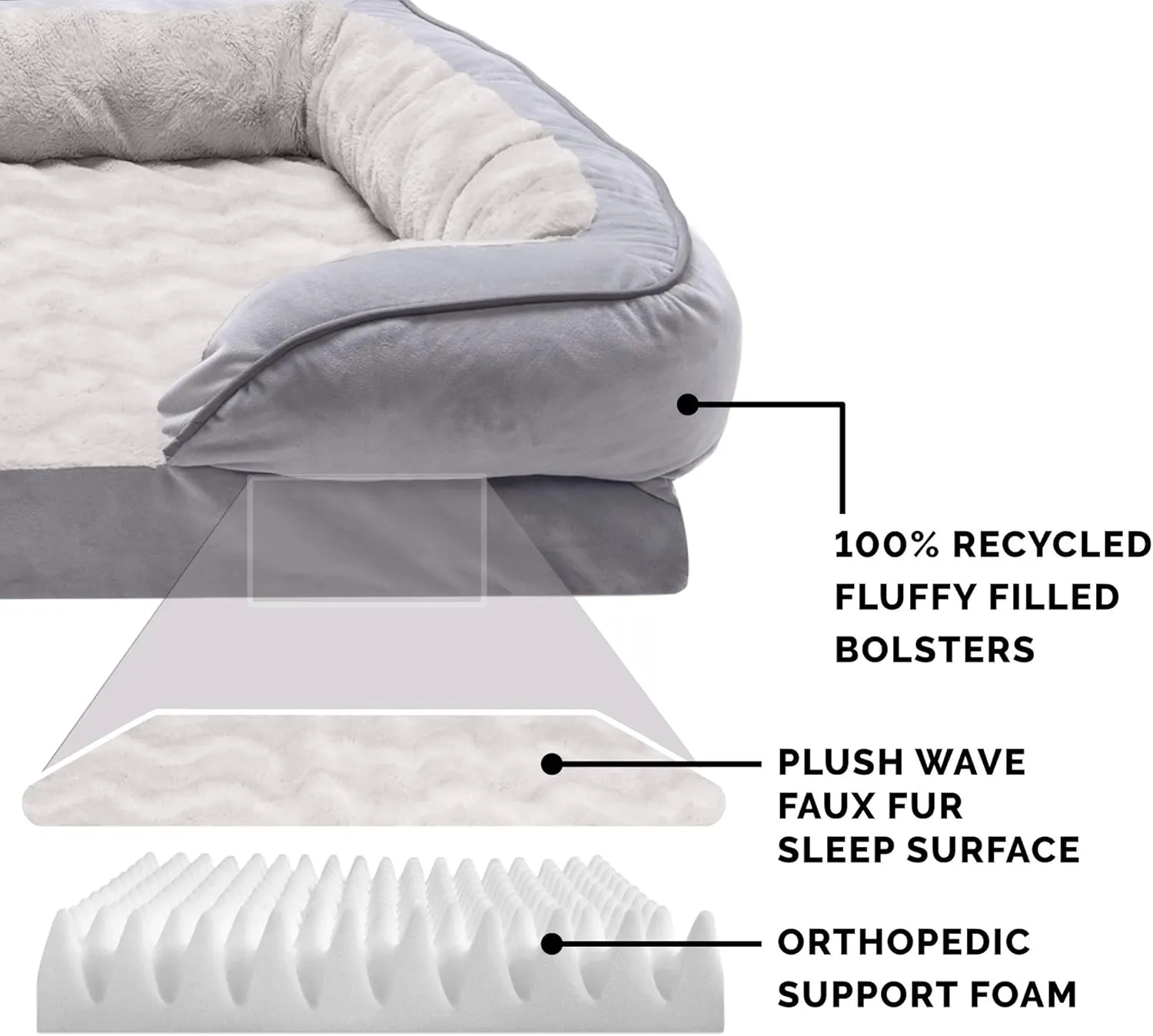 Furhaven Orthopedic Dog Bed for Medium/Small Dogs w/ Removable Bolsters & Washable Cover, For Dogs Up to 35 lbs - Plush & Velvet Waves Perfect Comfort Sofa - Granite Gray, Medium