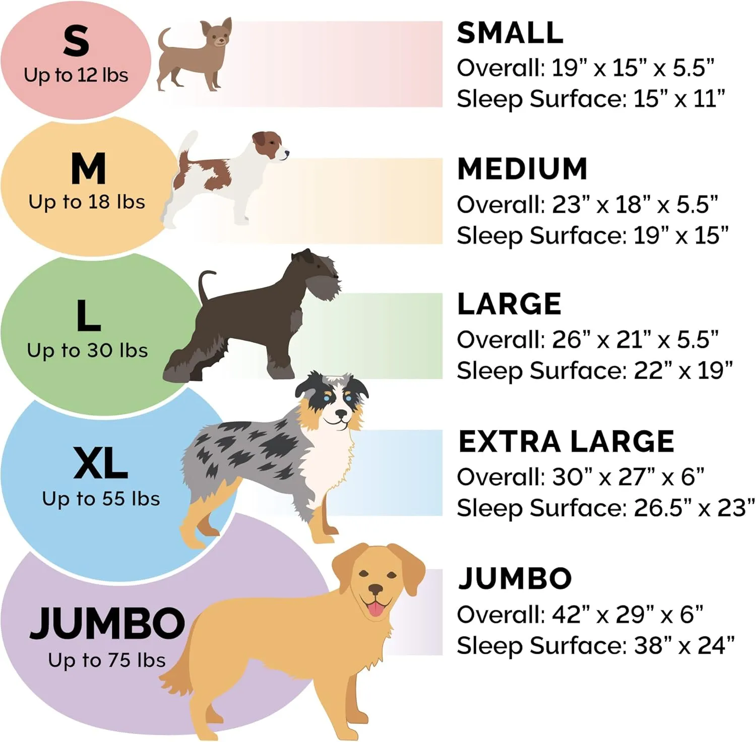 Furhaven Orthopedic Dog Bed for Small Dogs w/ Removable Washable Cover, For Dogs Up to 12 lbs - Sherpa & Suede Oval Lounger - Gray, Small