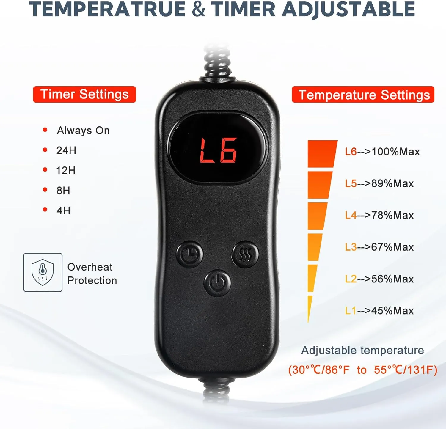 Heated Cat Bed, Adjustable Temperature Dog Cat Heating Pad with 6 Temp & 5 Timer, Pet Heating Pad for Cats Dogs with Chew Resistant Cord, Electric Dog Heating Pad with Washable Cover 18X18