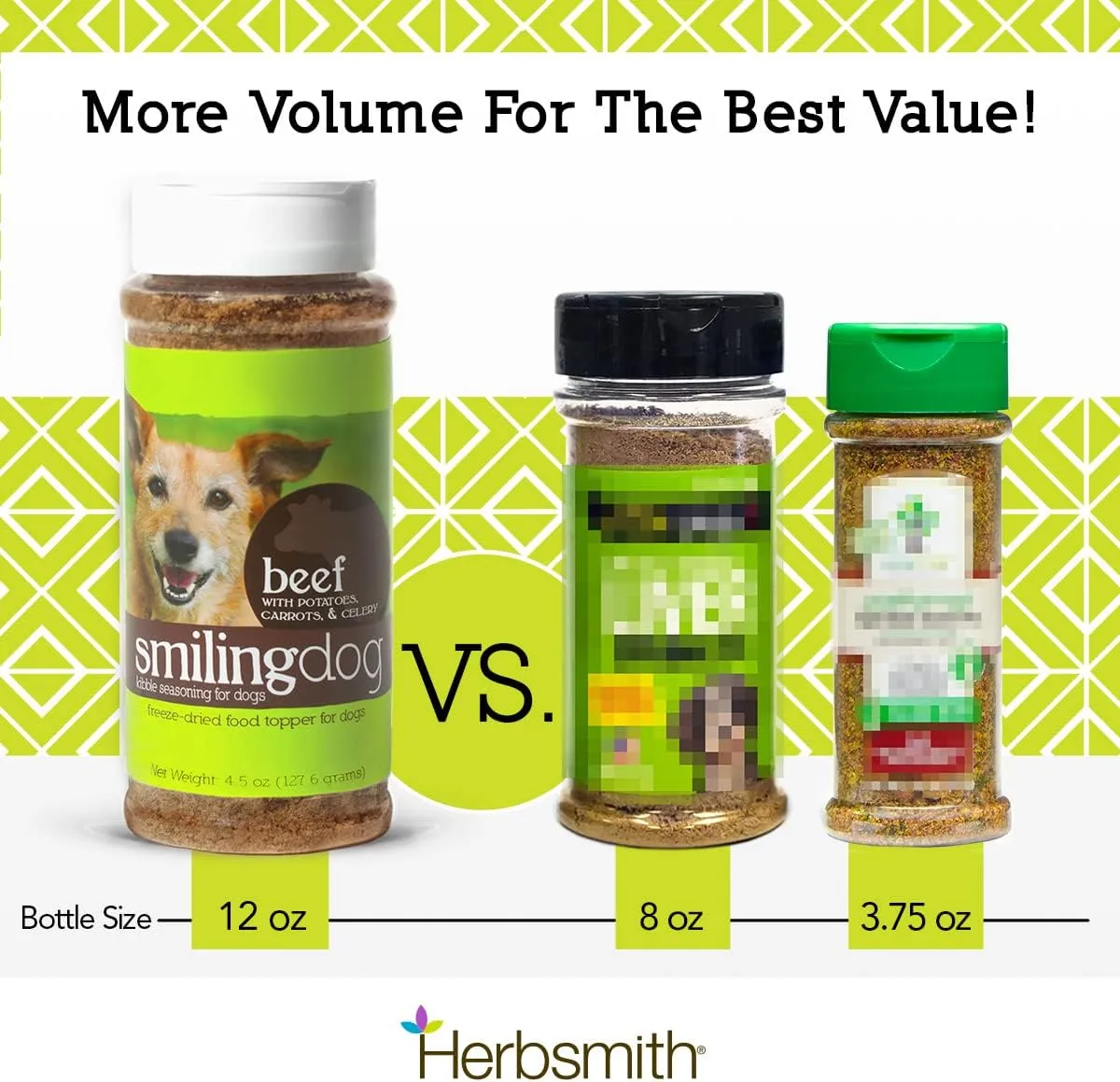 Herbsmith Kibble Seasoning  Freeze Dried Chicken  DIY Raw Coated Kibble Mixer - Dog Food Topper for Picky Eaters, 3 oz [Bundle x4 Units]