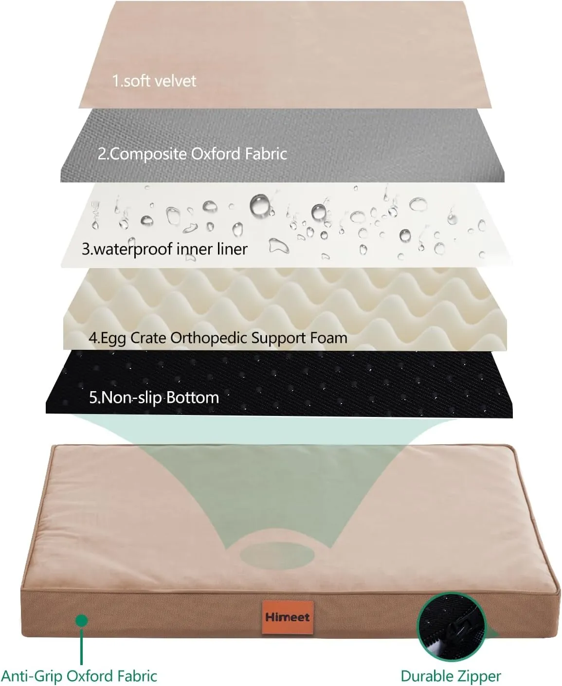 HIMEET- Outdoor Dog Bed Waterproof Washable with Removable Cover and Plastic Liner 36 Inch for Large Dogs Soft Orthopedic Large Puppy Crate Liner for Kennel Big Pet Beds for Dog Cages(Brown)