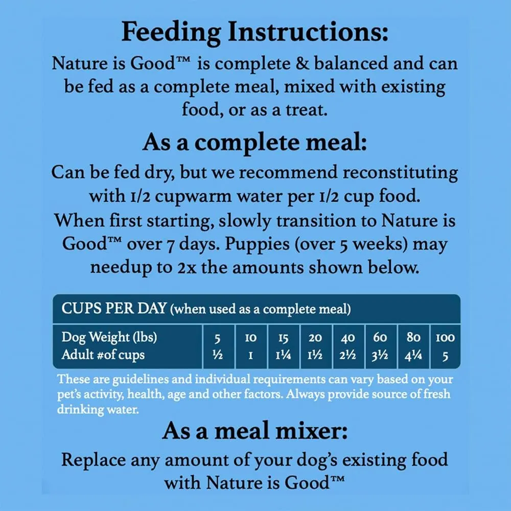iHeartDogs Nature is Good Freeze-Dried Dog Food - Vet-Approved, Filler-Free Raw Dog Food, Meal Mixer, or Treat Supports Overall Health & Well-Being - Chicken, 20 oz