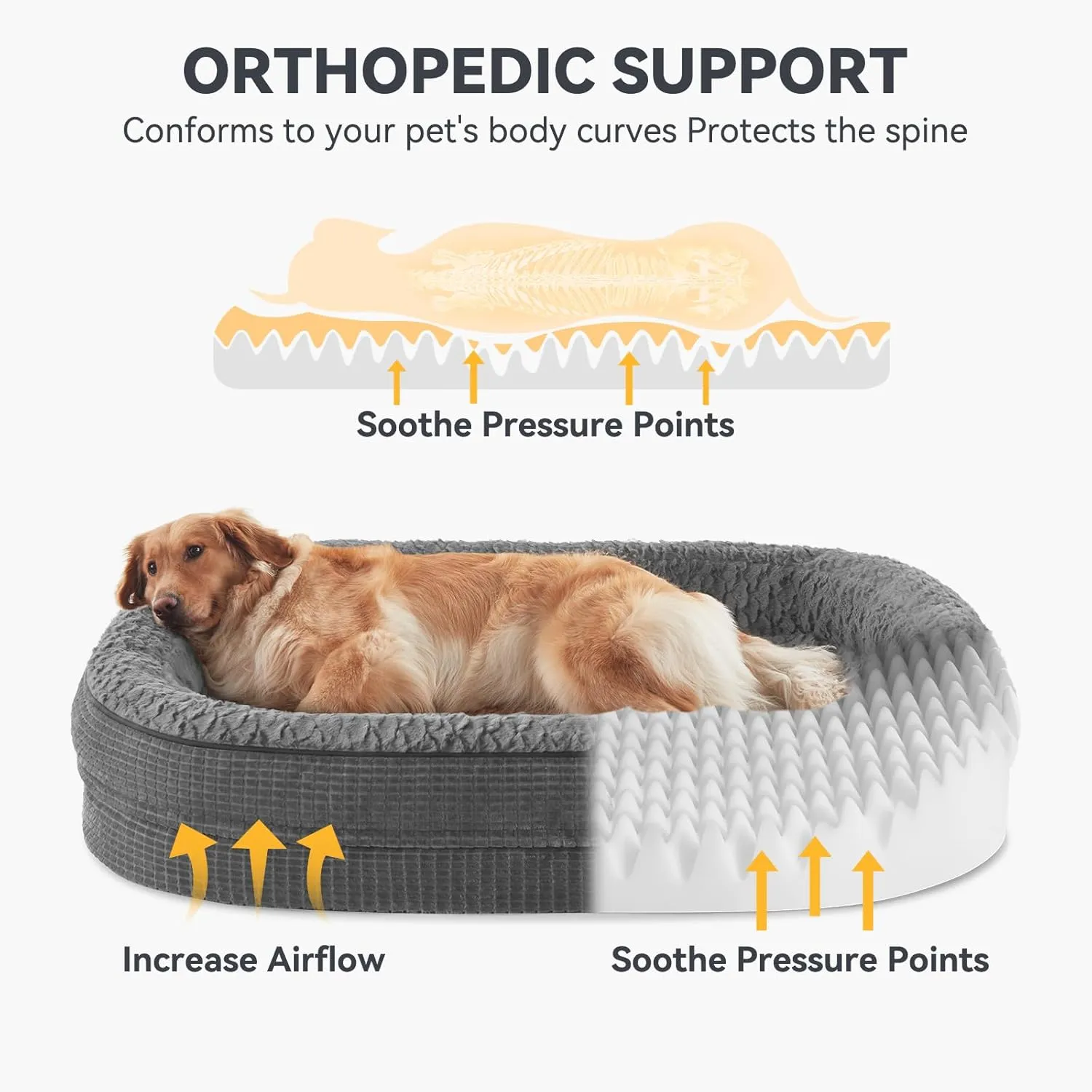 JOEJOY Orthopedic Dog Bed for Extra Large Dogs, XL Waterproof Egg-Crate Memory Foam Pet Sofa with Bolster Sides, Washable Removable Cover & Non-Slip Bottom, Grey