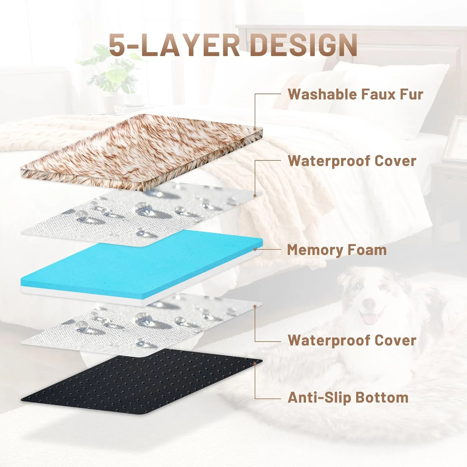 KOOPRO Faux Fur Memory Foam Fluffy Dog Bed, Luxury Pup Rug Waterproof Dog Blanket, Removable Washable Fluffy Plush Cover, Anti Slip Base, Modern (Large, White with Brown Tips)