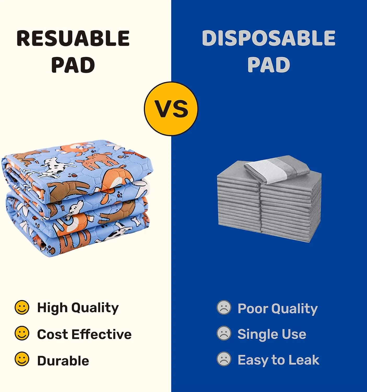 Large Dog Pee Pads, 2 Pack Washable Reusable Training Pads for Medium &Senior Dogs, Waterproof Heavy Absorbent Non-Slip Pet Mats for Crates Beds & Cars, Machine Washable for Potty Training & Whelping