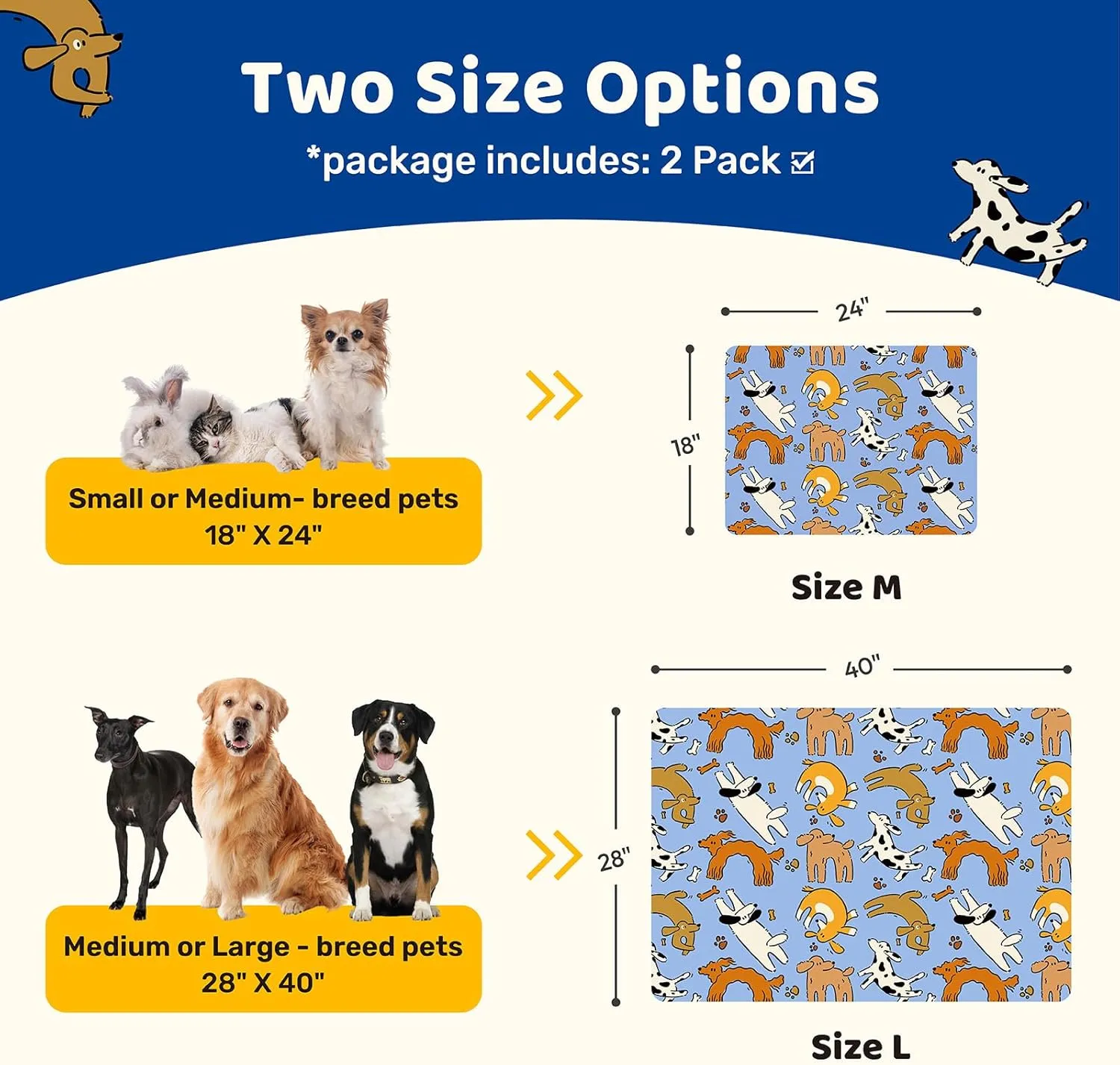 Large Dog Pee Pads, 2 Pack Washable Reusable Training Pads for Medium &Senior Dogs, Waterproof Heavy Absorbent Non-Slip Pet Mats for Crates Beds & Cars, Machine Washable for Potty Training & Whelping