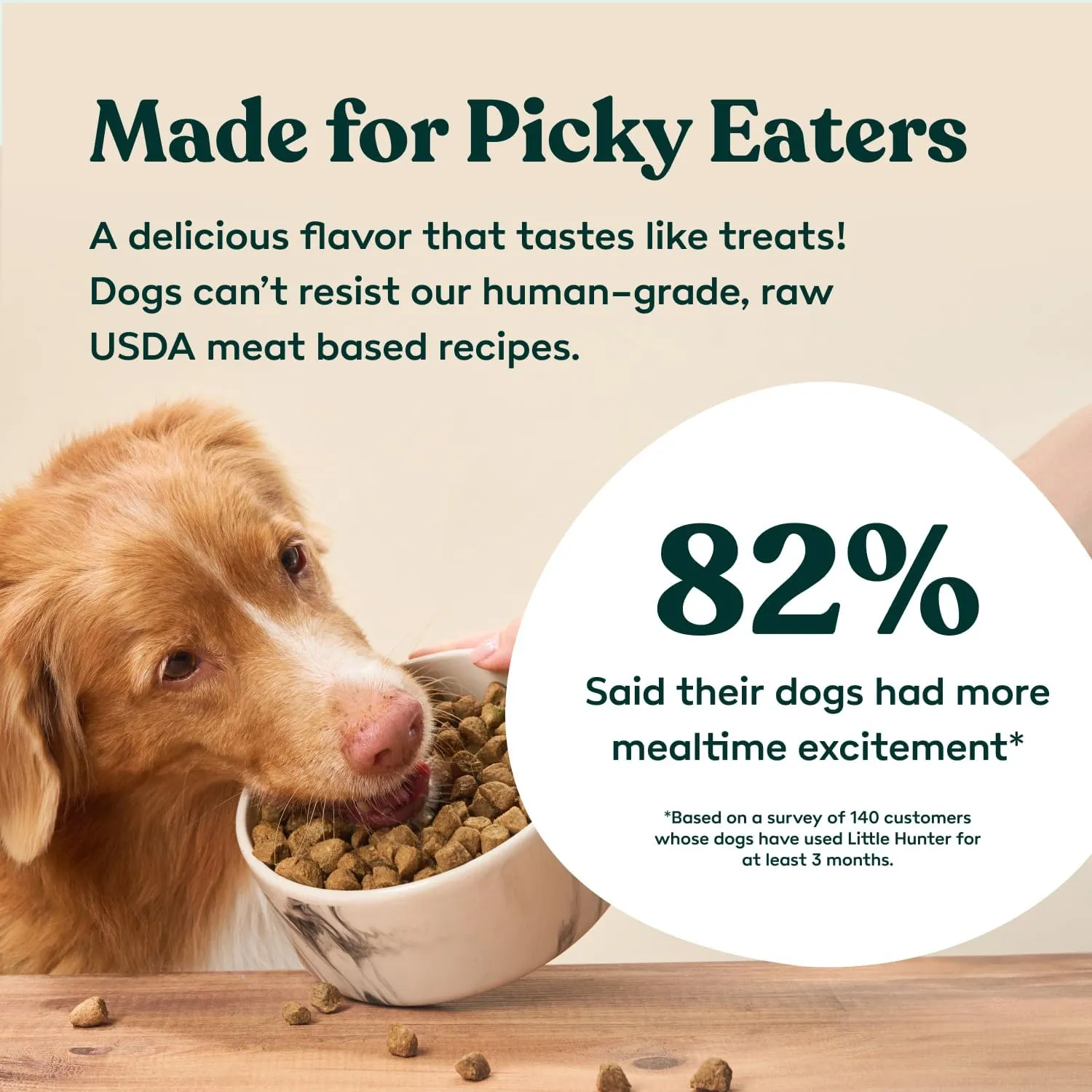 Little Hunter Freeze Dried Raw Beef Recipe Dog Food - Picky Eater-Approved, Limited Ingredient for All Stages - High Protein, Small Batch, Grain Free, 15 oz