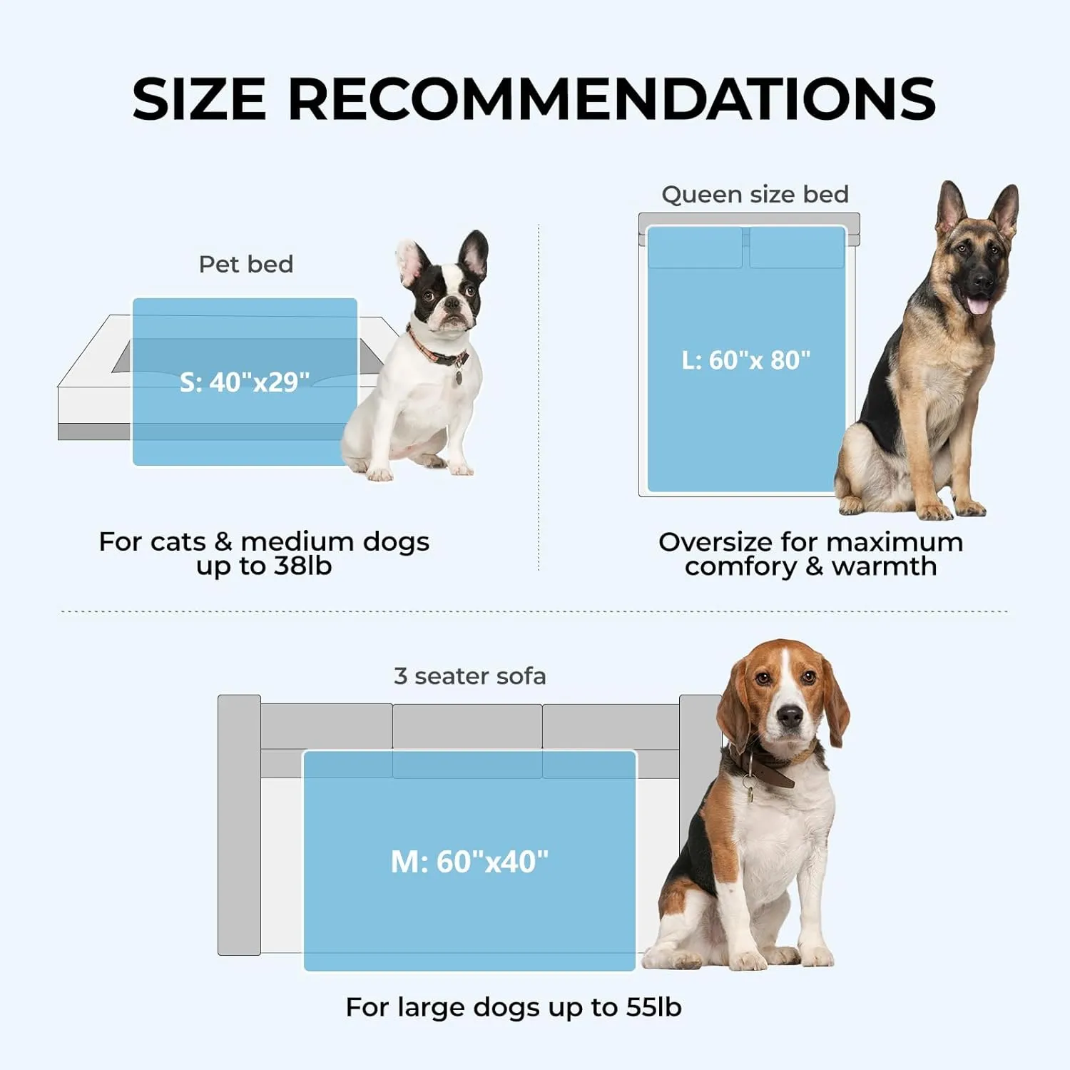 Luciphia Premium Cooling Blanket for Dogs Washable Q-MAX>0.4 Pet Cool Mat for Cats Hot Weather Puppy Lightweight Throw Calming Pad (Blue,29x40 inches)