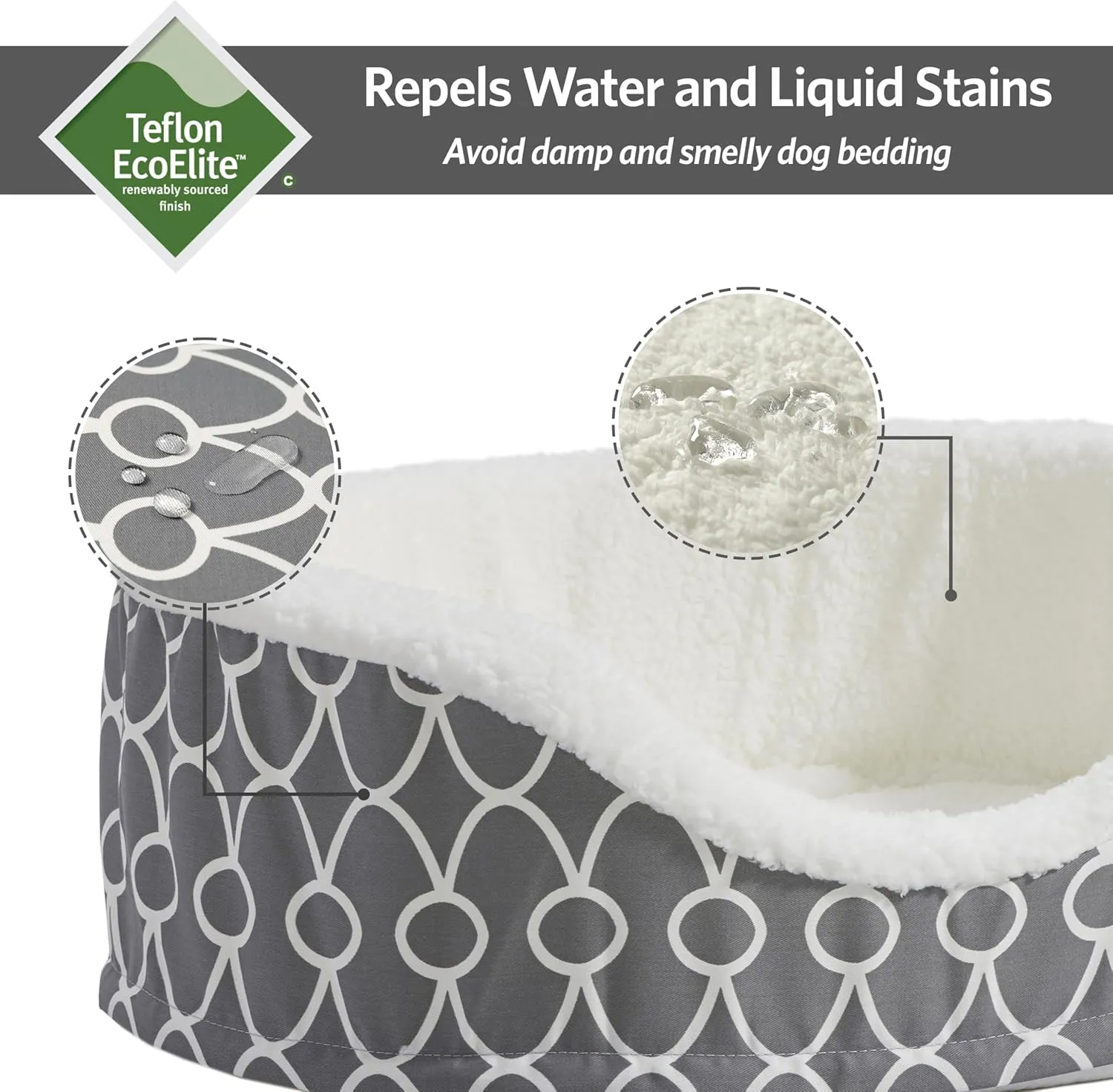 MidWest Homes for Pets Orthoperdic Egg-Crate Nesting Pet Bed w/ Teflon Fabric Protector, Medium Gray