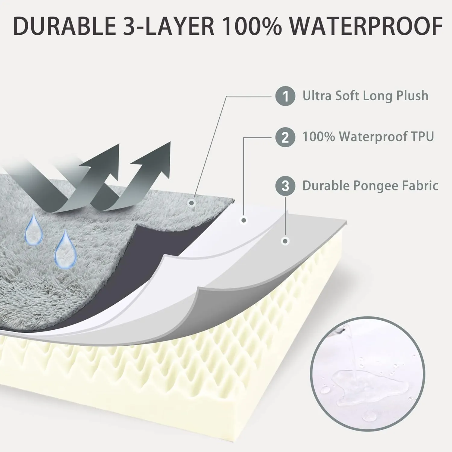 MIHIKK Large Dog Bed, Orthopedic Egg Crate Foam Bed with Removable Washable Cover, Waterproof Mattress, Comfy Anti-Anxiety Pet Bed, 35x22 inch, Gray