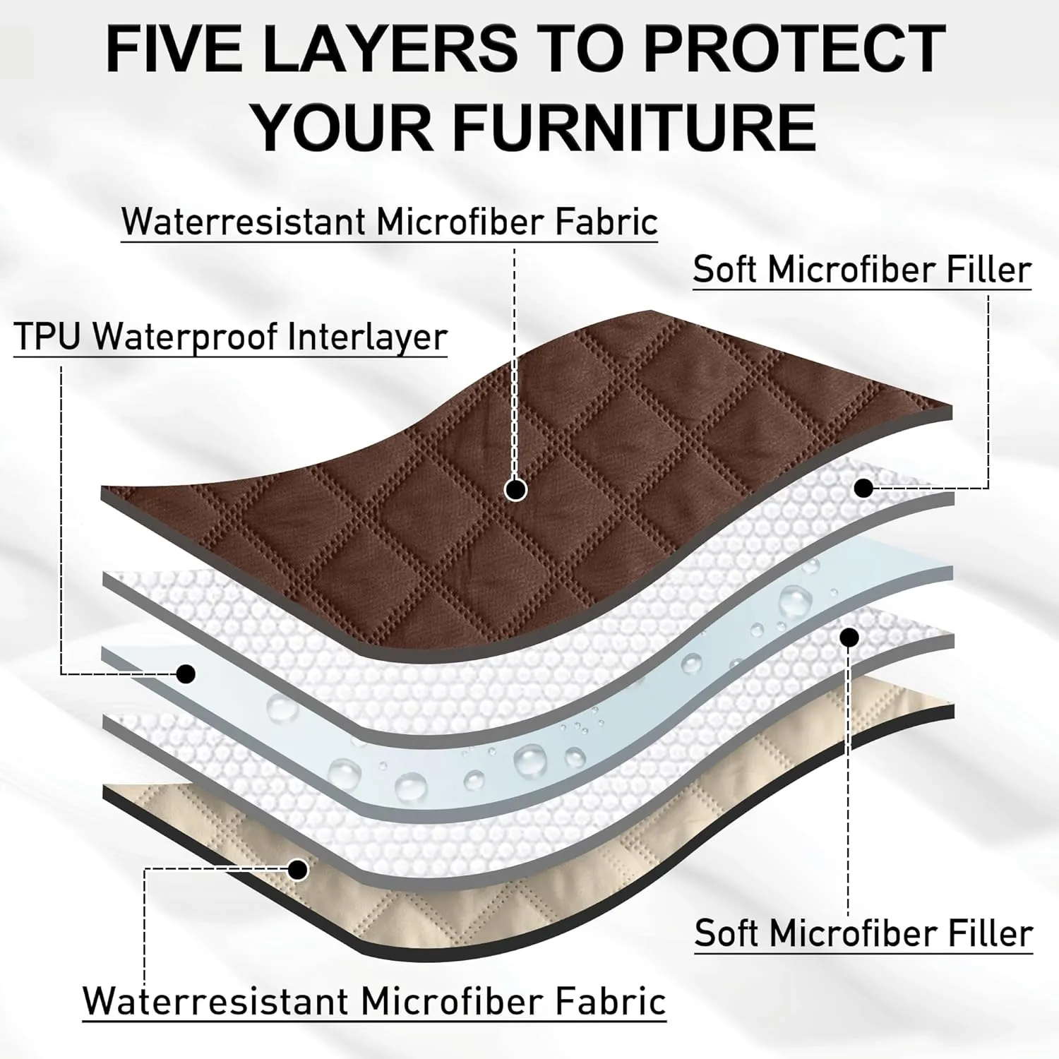 NICETOWN 100% Waterproof Dog Bed Cover Reversible Leak Proof Couch Cover Washable Sofa Furniture Protector Blanket for Pets Kids Children Dog Cat (82 x 82 Inch, Chocolate/Sand, 1 Panel)