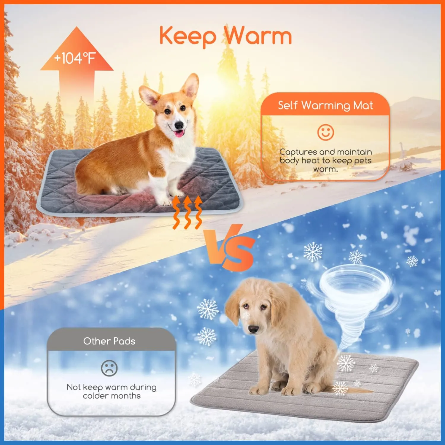Nobleza Self Warming Pet Pad, Extra Warm Thermal Dog Crate Pad for Indoor Outdoor Pets, Washable Anti-Slip Kennel Mat for Medium Small Dogs and Cats, 28"  19" Grey