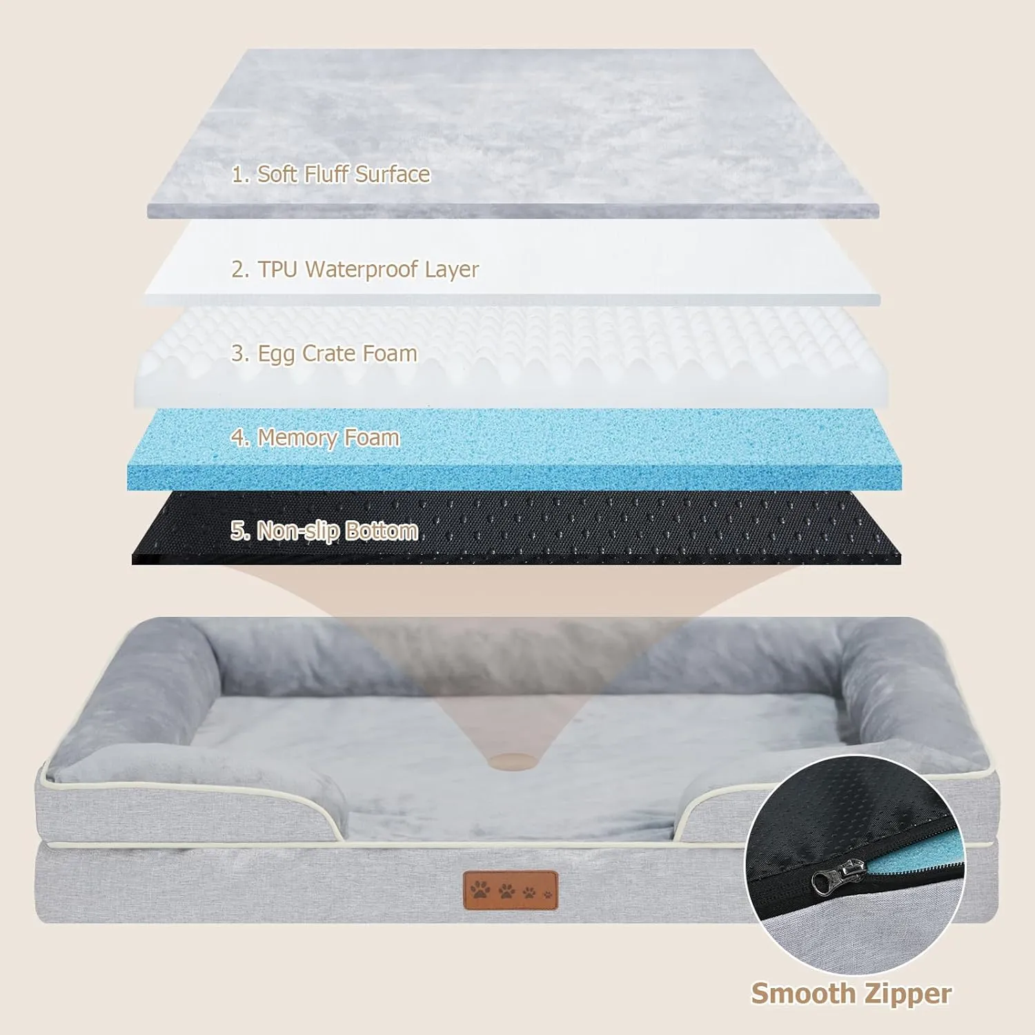Orthopedic Dog Bed XLarge Sized Dogs- Waterproof Memory Foam XL Pet Couch Bed with Removable Washable Cover & Non-Slip Bottom, Giant Dog Sofa Beds (XL, Grey)