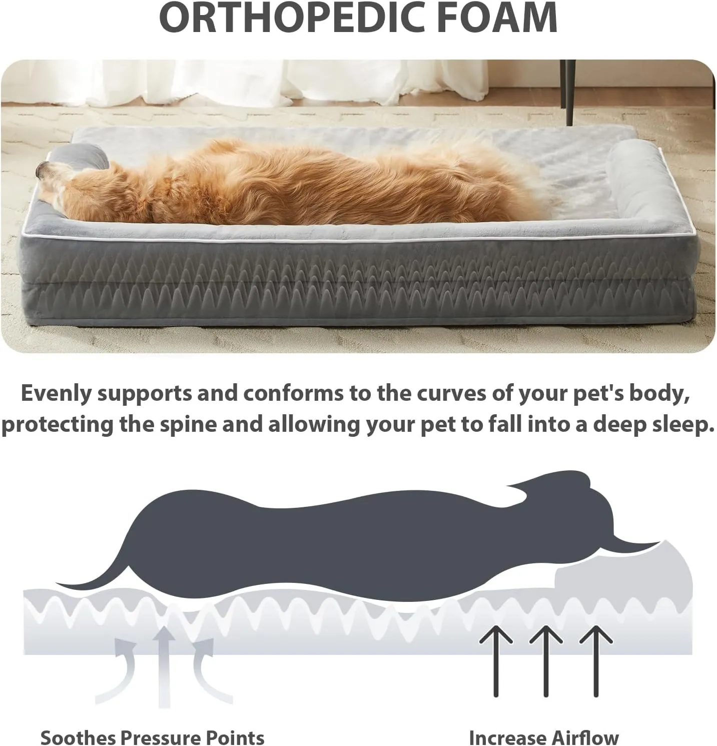 Orthopedic Dog Beds Large Sized Dog, Waterproof Bed with Sides, Washable Couch Dog Bed with Removable Pillow Cover and Anti-Slip Bottom, Pet Bed for Large Dogs.