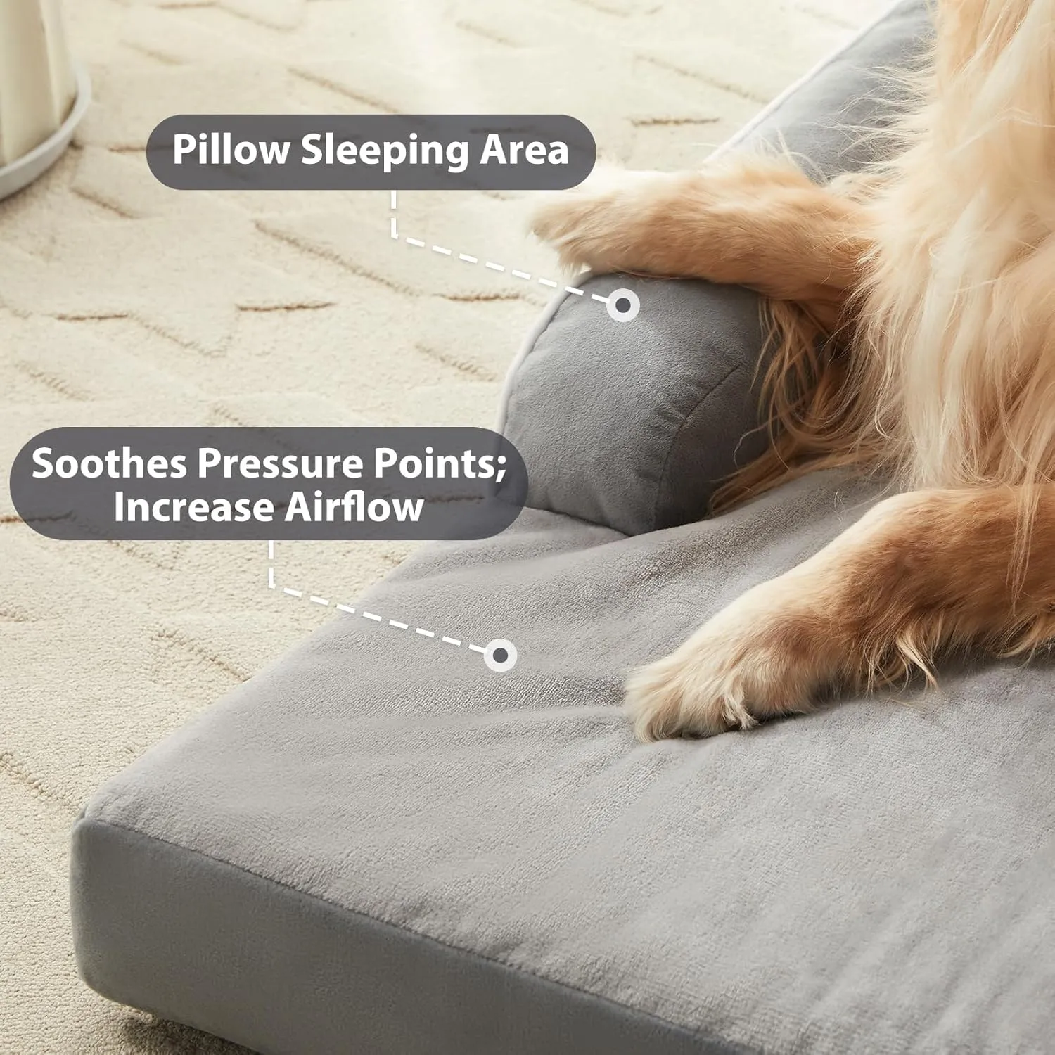 Orthopedic Dog Beds Large Sized Dog, Waterproof Bed with Sides, Washable Couch Dog Bed with Removable Pillow Cover and Anti-Slip Bottom, Pet Bed for Large Dogs.
