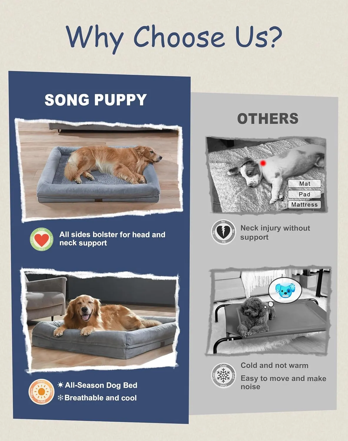 Orthopedic Washable Dog Bed for Extra Large Dogs: XL Dog Bed with 4 Bolster Sides, Non-Slip and Egg-Crate Foam Big Pet Sofa with Waterproof Removable Cover