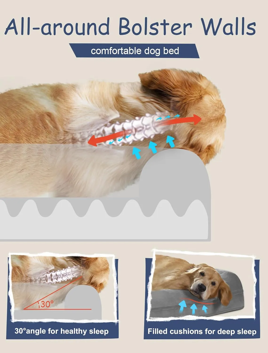Orthopedic Washable Dog Bed for Extra Large Dogs: XL Dog Bed with 4 Bolster Sides, Non-Slip and Egg-Crate Foam Big Pet Sofa with Waterproof Removable Cover