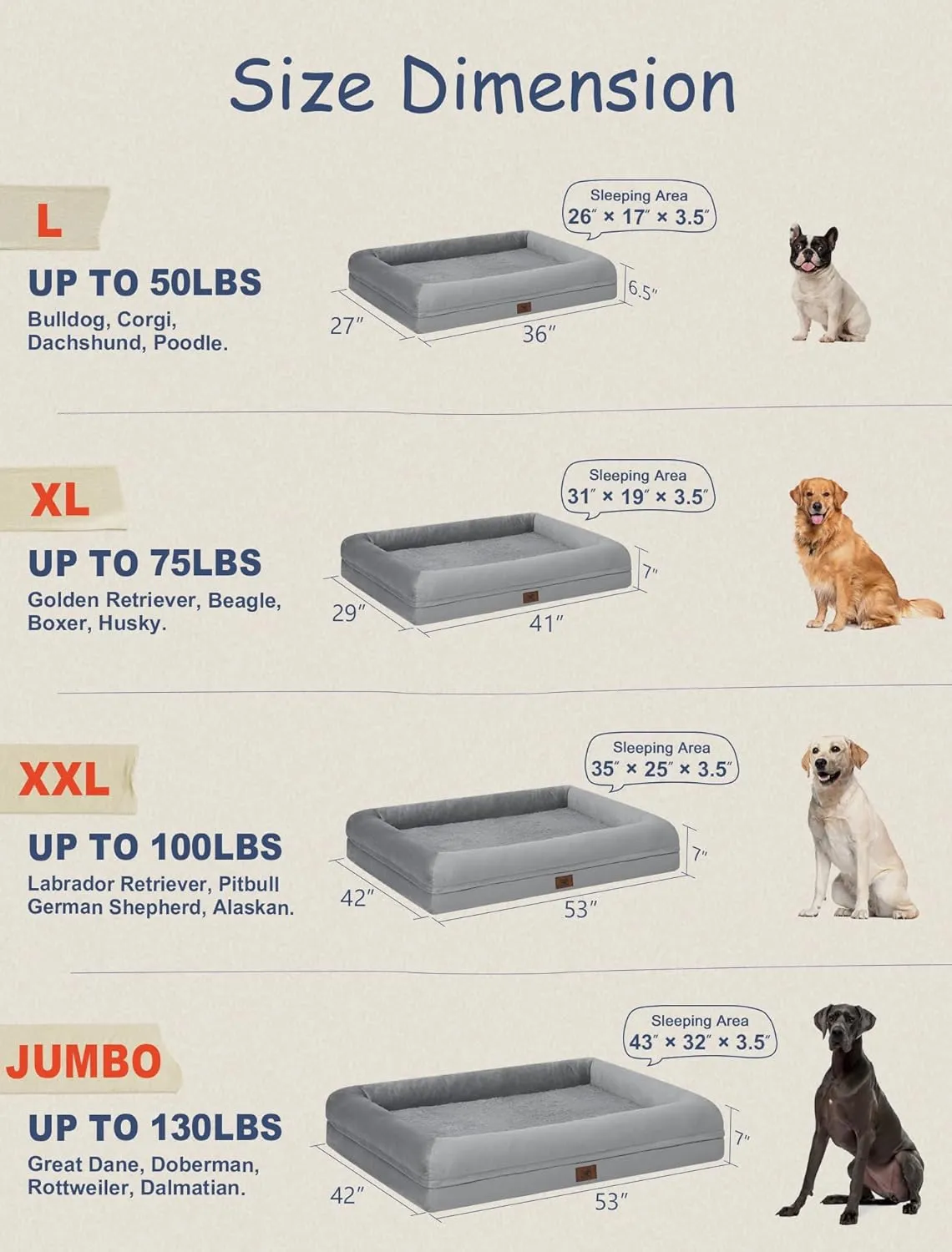 Orthopedic Washable Dog Bed for Extra Large Dogs: XL Dog Bed with 4 Bolster Sides, Non-Slip and Egg-Crate Foam Big Pet Sofa with Waterproof Removable Cover