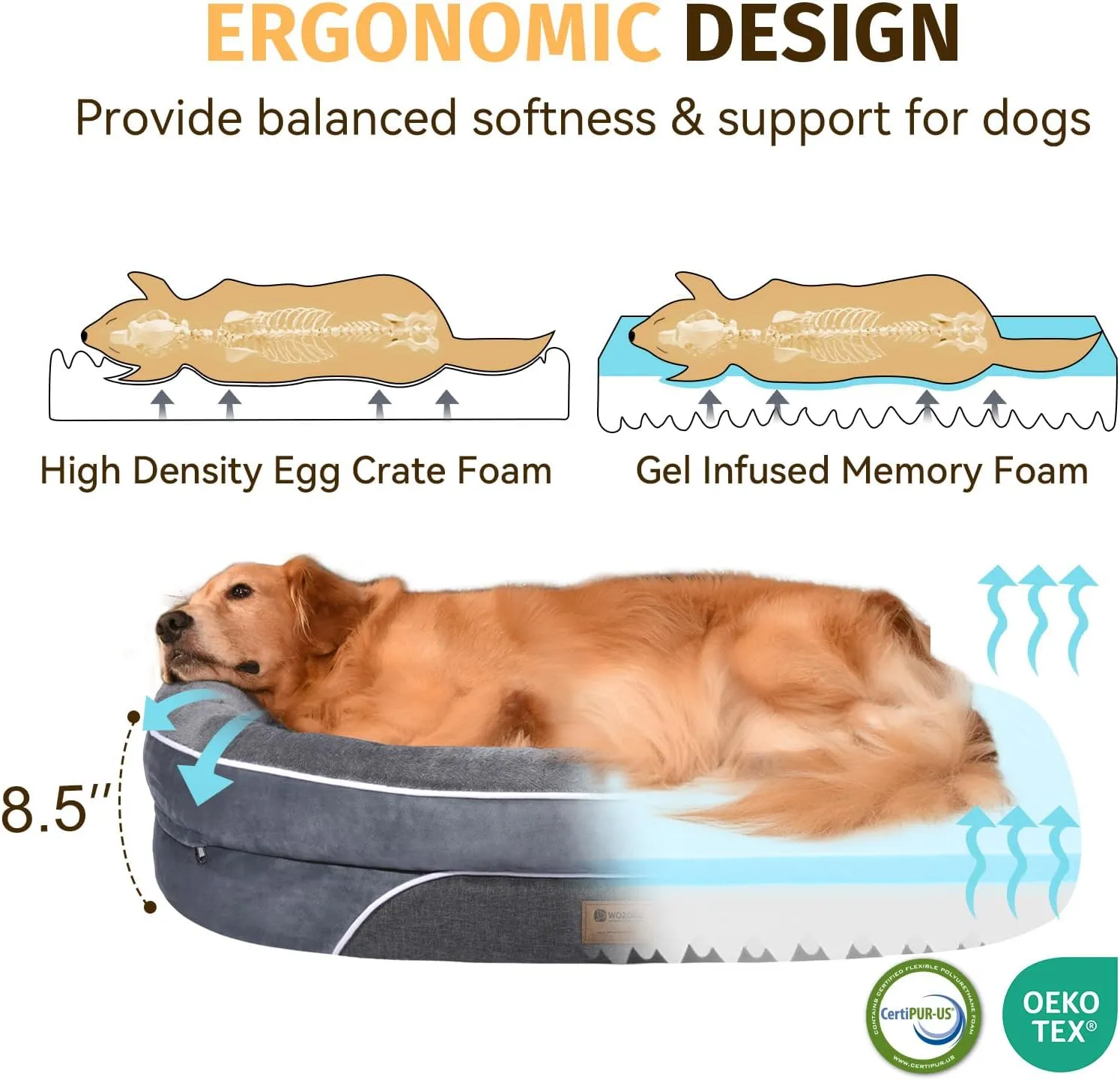 Orthopedic Washable Large Dog Bed: Cooling Dog Bed with Bolsters - Jumbo Bed Waterproof Removable Cover Non-Slip Pet Bed for Extra Large Sized