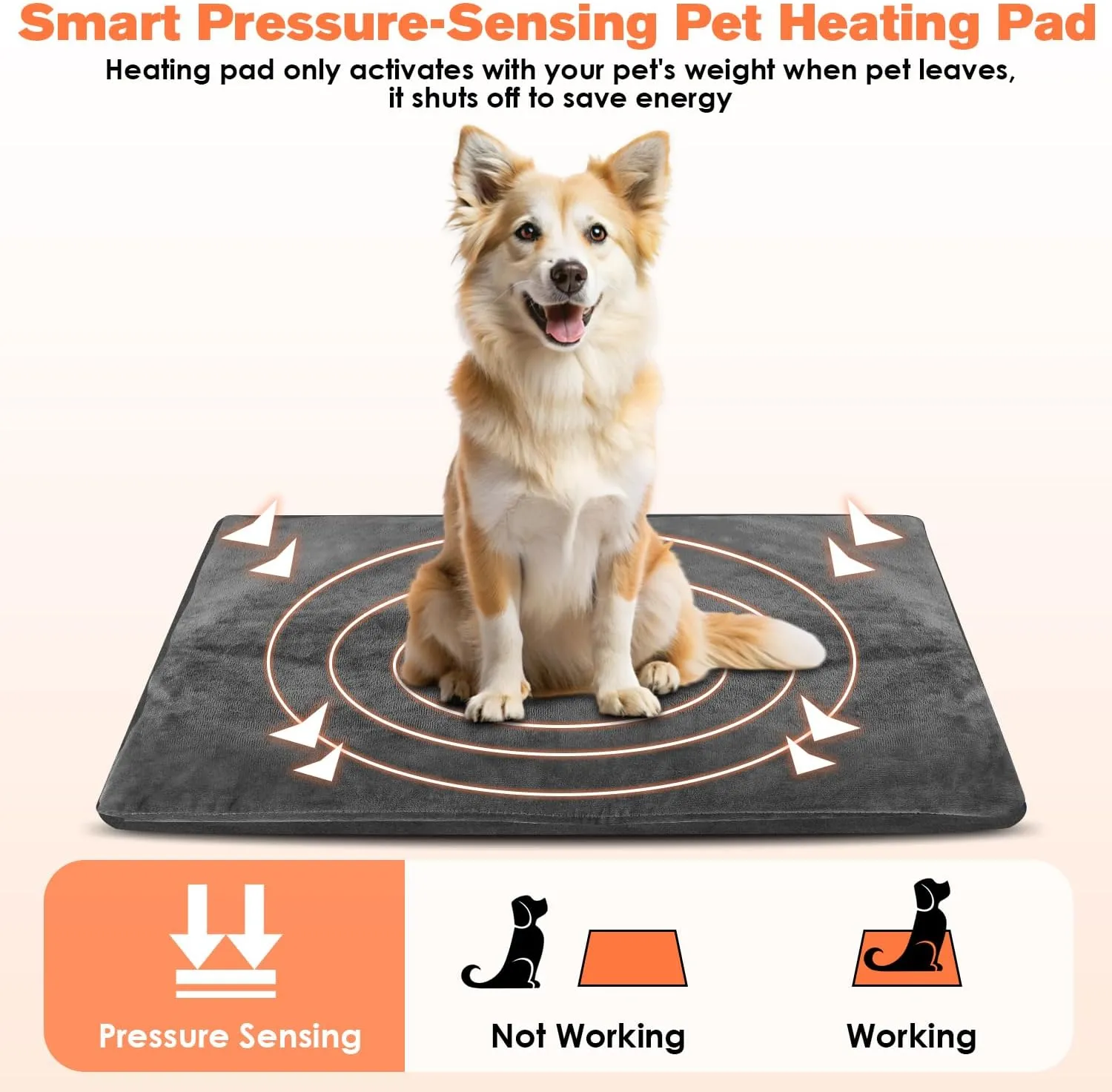Pet Heating Pad for Dogs and Cats, 9 Adjustable Temperature Dog Heating Pad, Electric Heated Dog Bed, Heated Blanket for Dogs with Chew Resistant Cord for Dog Cat Animal, 28x18 Inch