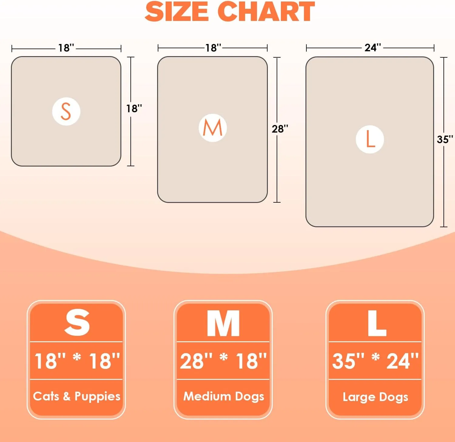 Pet Heating Pad for Dogs and Cats, 9 Adjustable Temperature Dog Heating Pad, Electric Heated Dog Bed, Heated Blanket for Dogs with Chew Resistant Cord for Dog Cat Animal, 28x18 Inch