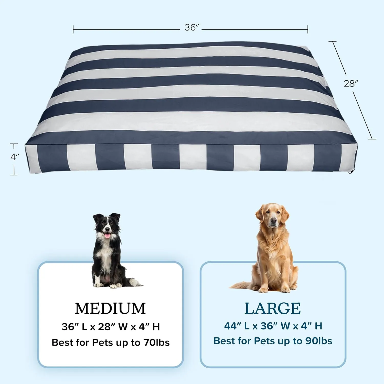 PETMAKER Dog Bed - Indoor/Outdoor Dog Bed with Removable Washable Cover and Non-Slip Bottom - 36in Medium Pet Bed for Dogs up to 70lbs - Water-Resistant Dog Beds (Navy)