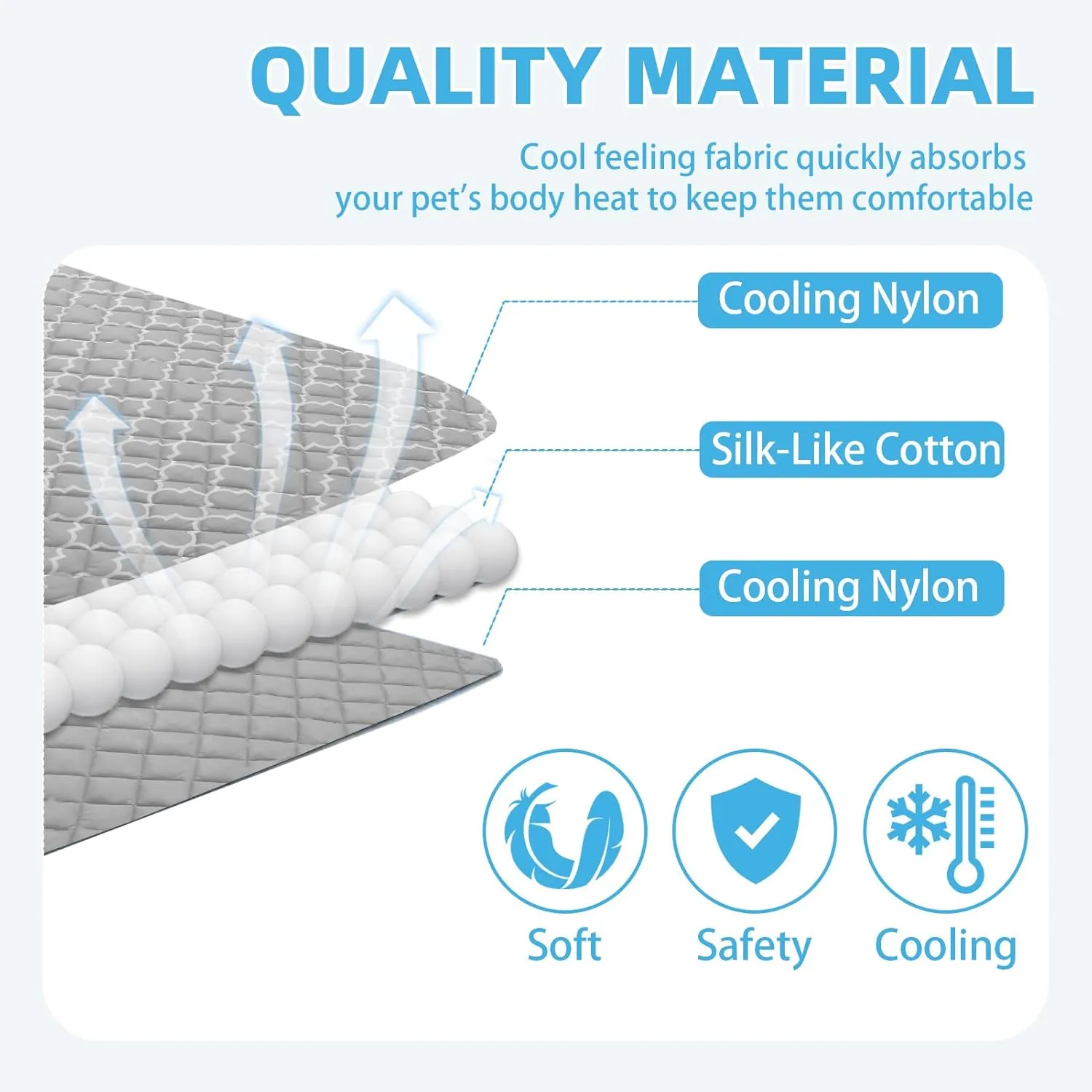 PUPTECK Dog Cooling Mat for Medium Large Dogs, Cooling Blanket for Kennels Crate Floor, Pets Pad Bed for Dog Cat Summer Sleeping Outside, Washable & Portable, Large 28"x40"