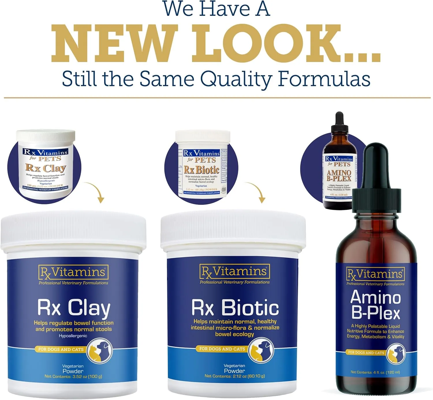 Rx Vitamins Canine Minerals - Essential Minerals for Dogs - Calcium Powder for Dogs & Magnesium for Dogs - Dog Iron Supplement - Bone and Joint Supplement for Dogs and Dog Immune Support - 16oz