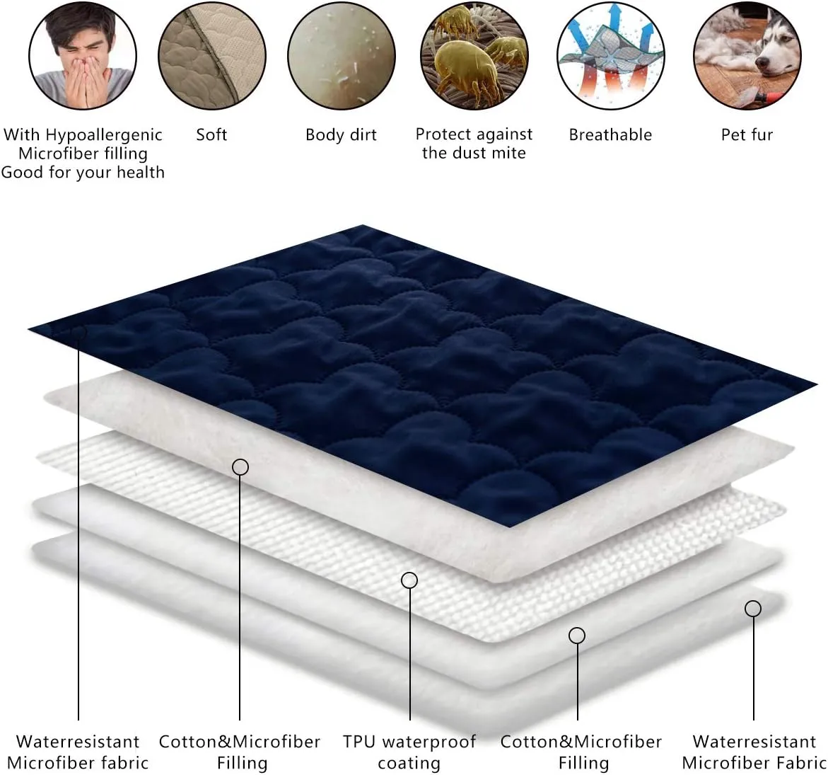 SPXTEX Dog Bed Cover Washable Pee Pads Dog Blankets for Puppy Large Dog Cat,Sofa Reversible Changing Pad Reusable 1 Piece68"x82",Navy Stoneblue