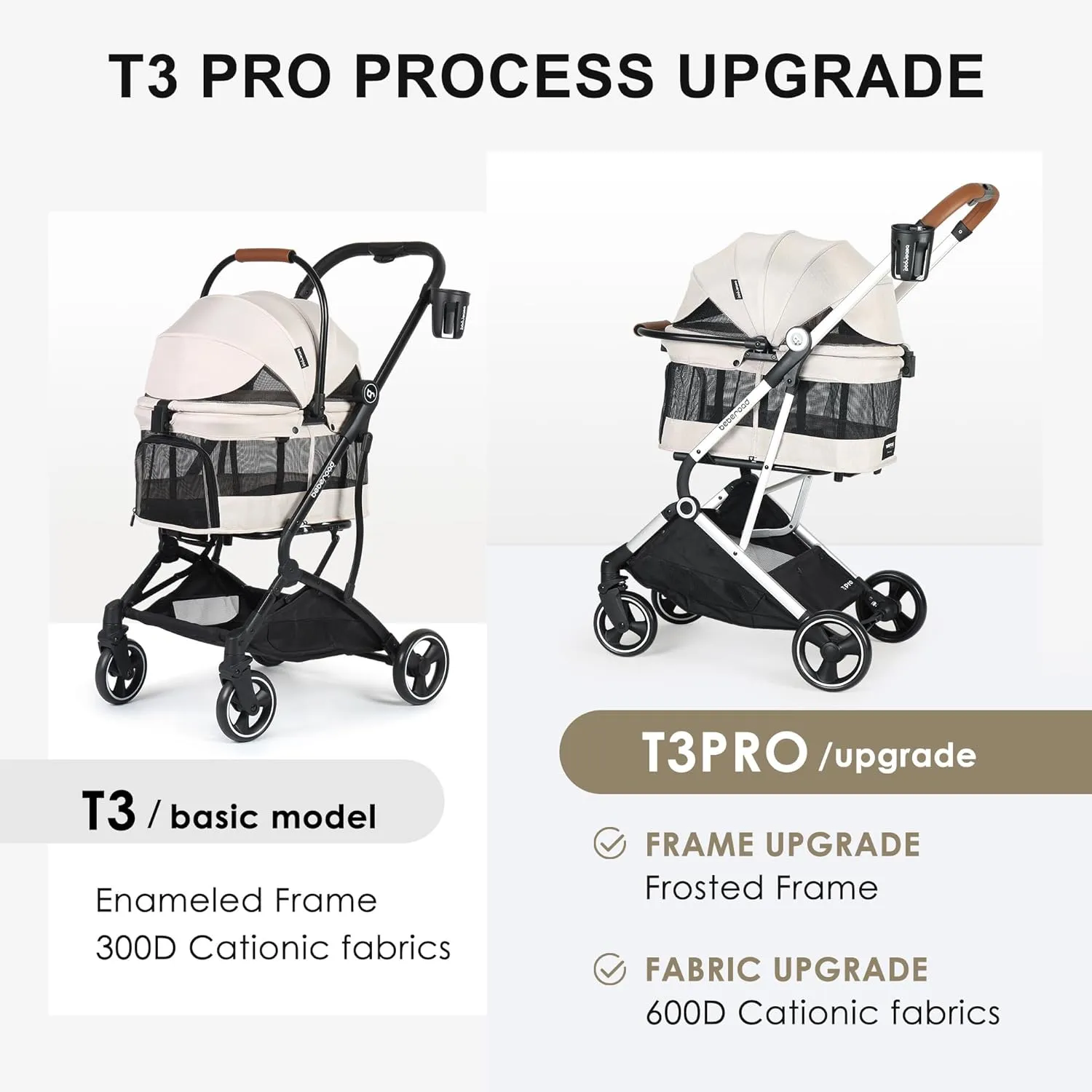 T3 Pro 3 in 1 Small Pet Stroller for Dog & Cats, 4 Wheels with Detachable Carrier with Pad, Canopy and Cup Holder, Beige & Net Wall