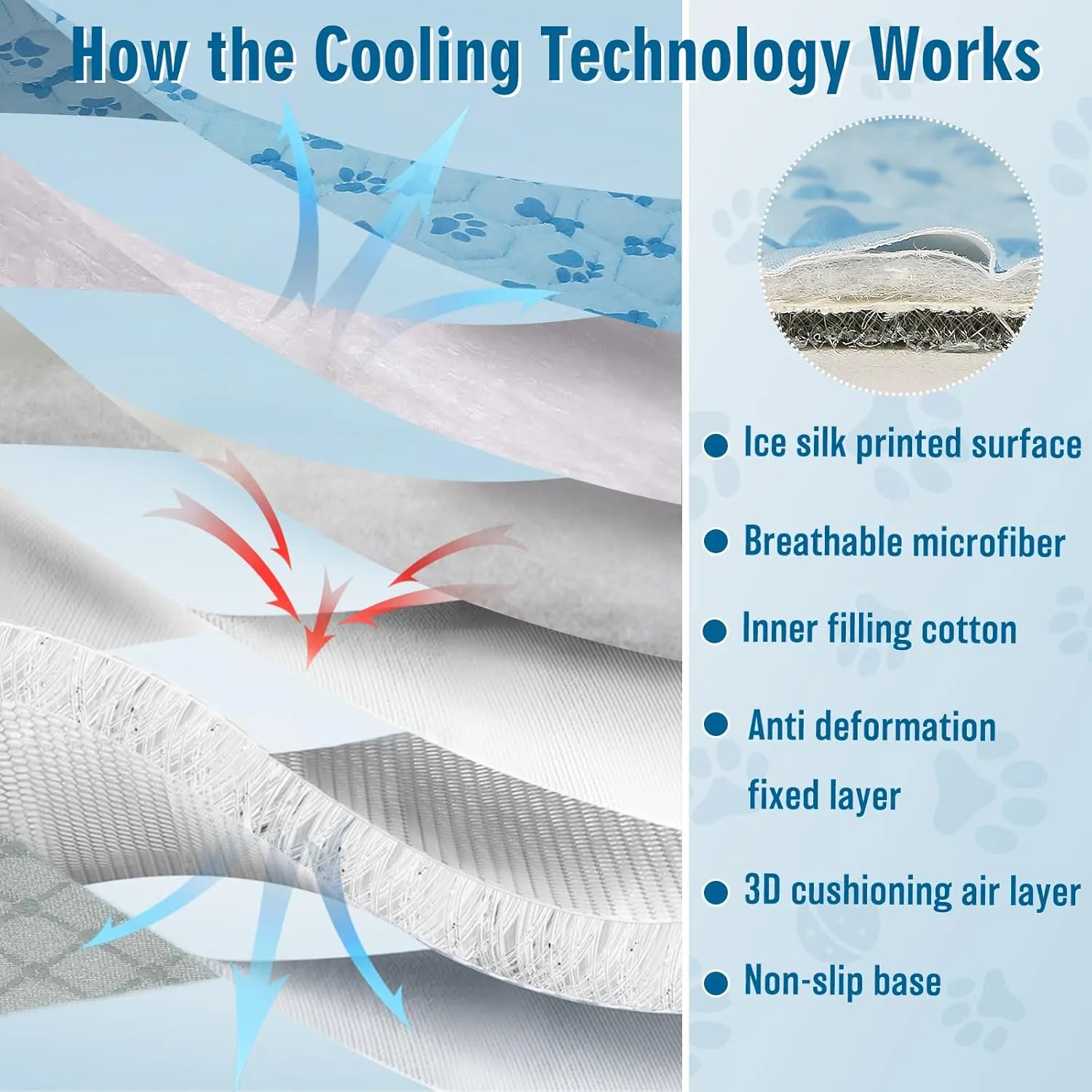 Upgraded Cooling Mat for Dogs,Washable Pet Cooling Pad for Cats Portable Dog Cool Blanket,Non-Toxic for Indoor Outdoor Use - No Water Needed