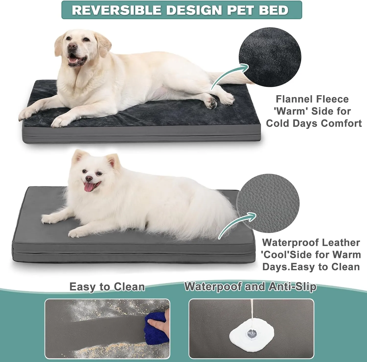 Waterproof Dog Bed Large Medium Sized Dogs, Orthopedic Washable Crate Pad 36 inch, Foam Pet Bed with Removable Cover Reversible, Anti-Slip Kennel Pad, 35"x22", Dark Gray
