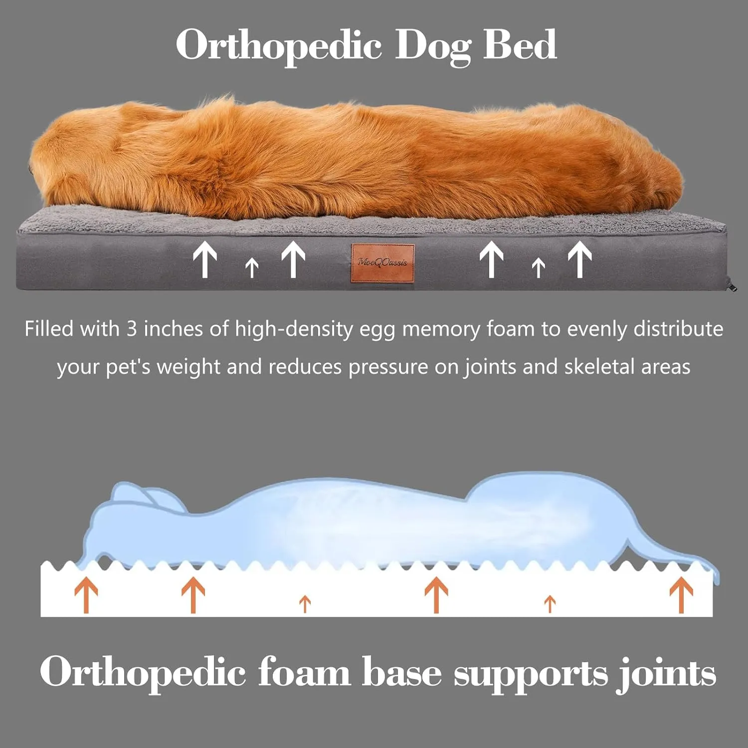 Waterproof Dog Beds for Large Sized Dogs - Orthopedic Dog Bed Washable Crate Pad, Egg Crate Foam Pet Bed Mat with Removable Cover, Anti-Slip Kennel Pad, 35''22'', Grey