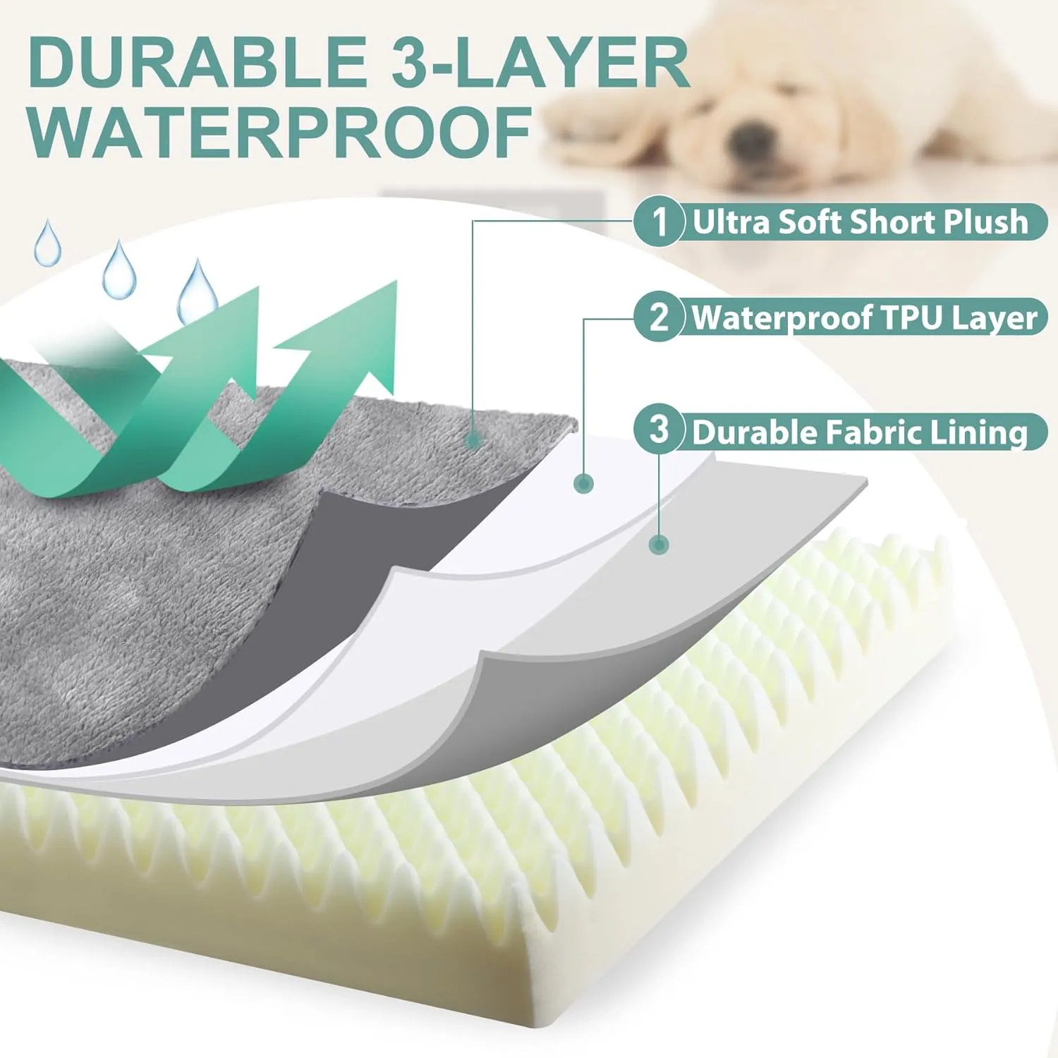 Waterproof XXL Dog Beds Large Sized Dog, Orthopedic Washable Crate Pad 48 inch, Jumbo XXLarge Foam Pet Bed with Removable Cover Reversible, Anti-Slip Kennel Pad, 47"x29", Gray