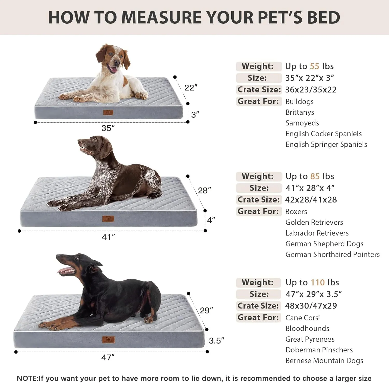 WNPETHOME Orthopedic Extra Large Waterproof Dog Bed with Removable Washable Cover & Anti-Slip Bottom, Egg Crate Foam Pet Bed Mat, XL Dog Crate Bed