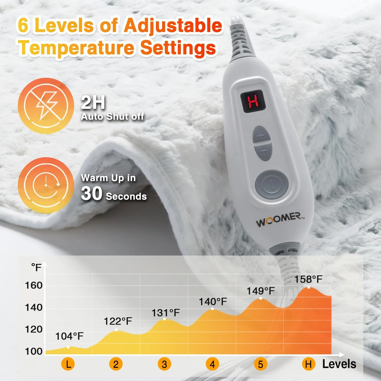 Woomer Heating Pad for Back Pain Relief, Extra Large Electric Heating Pad for Period Cramps, Moist&Dry Options, 6 Heat Setting, 2H Auto-Off, Cozy Faux Fur, 20 x 24, Marble Blue